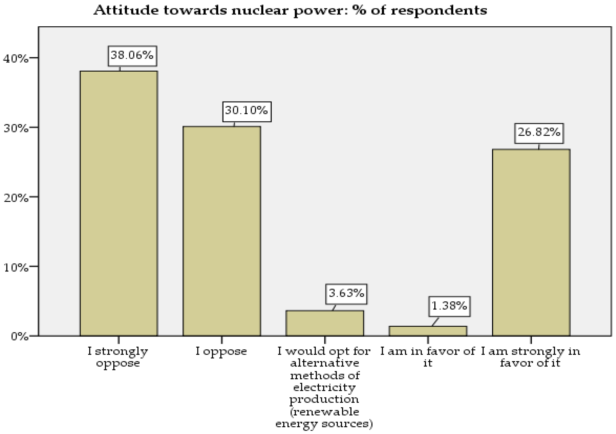 Energies 16 00272 g001 Energies 16 00272 g001
