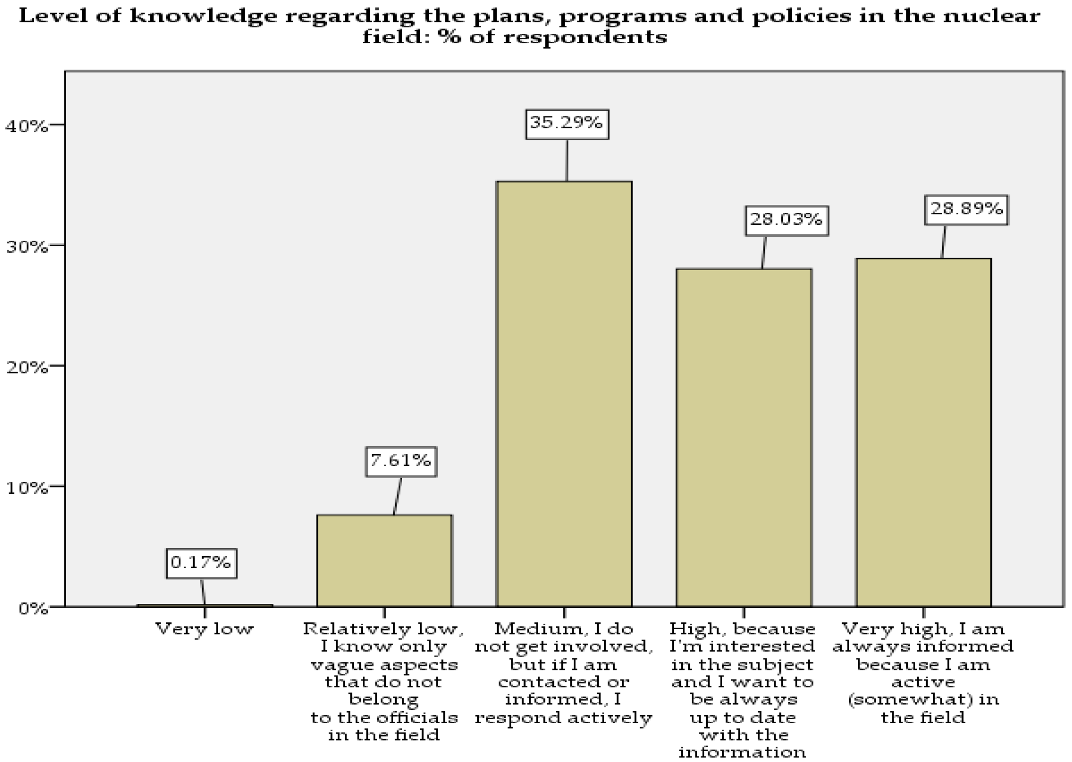 Energies 16 00272 g002 Energies 16 00272 g002