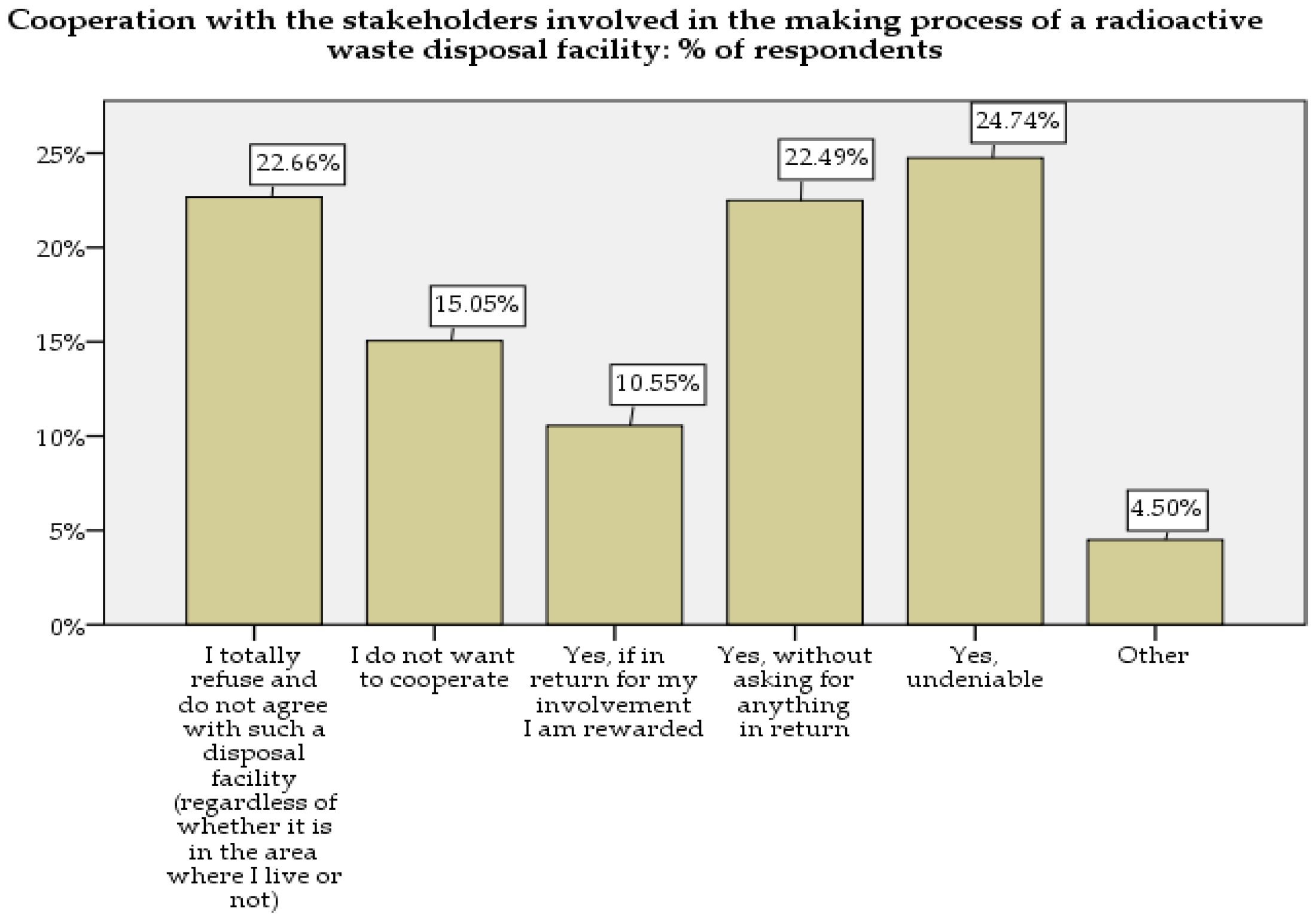 Energies 16 00272 g003 Energies 16 00272 g003