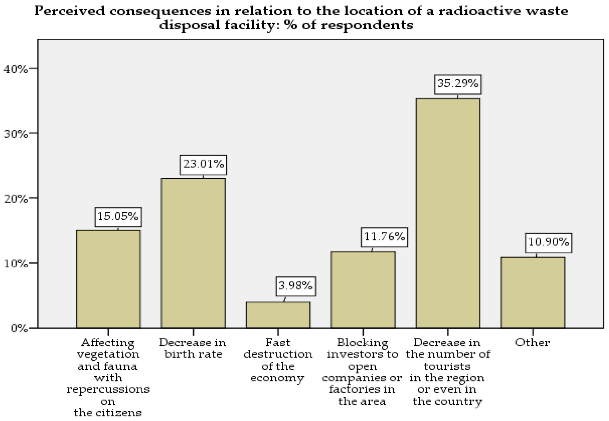 Energies 16 00272 g004 Energies 16 00272 g004