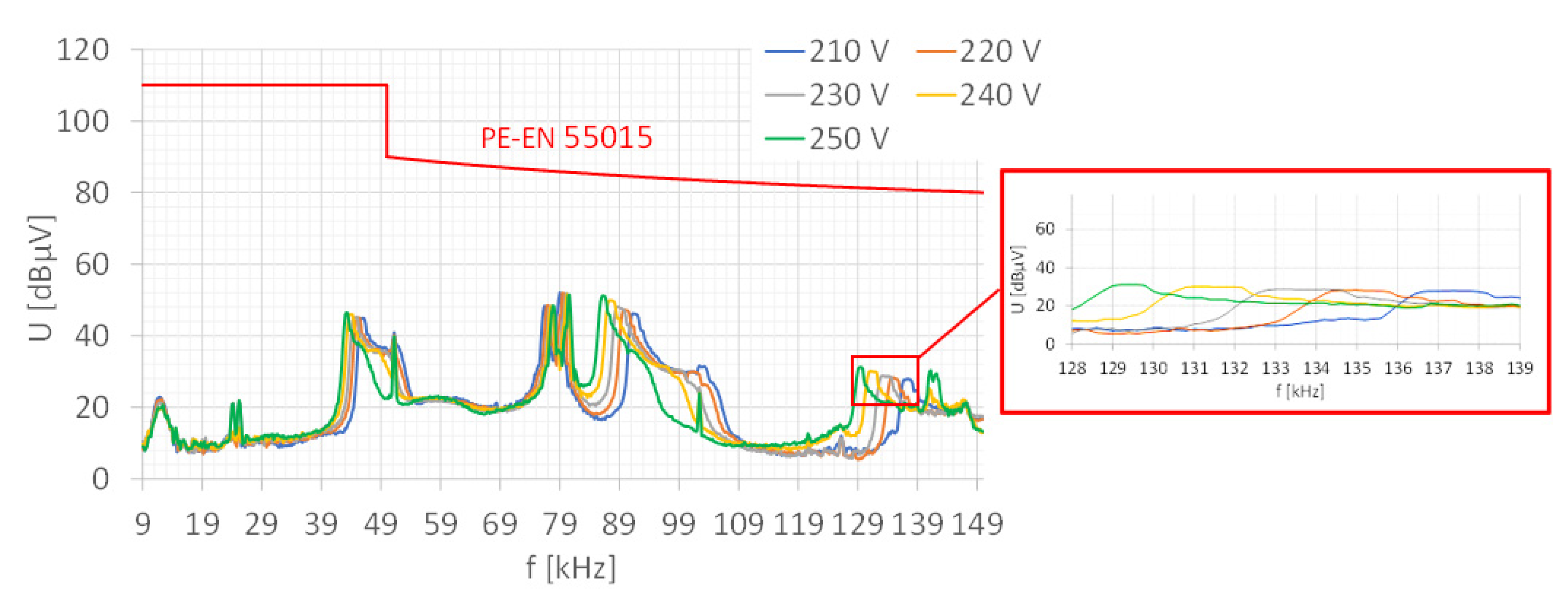 Energies 16 00273 g006