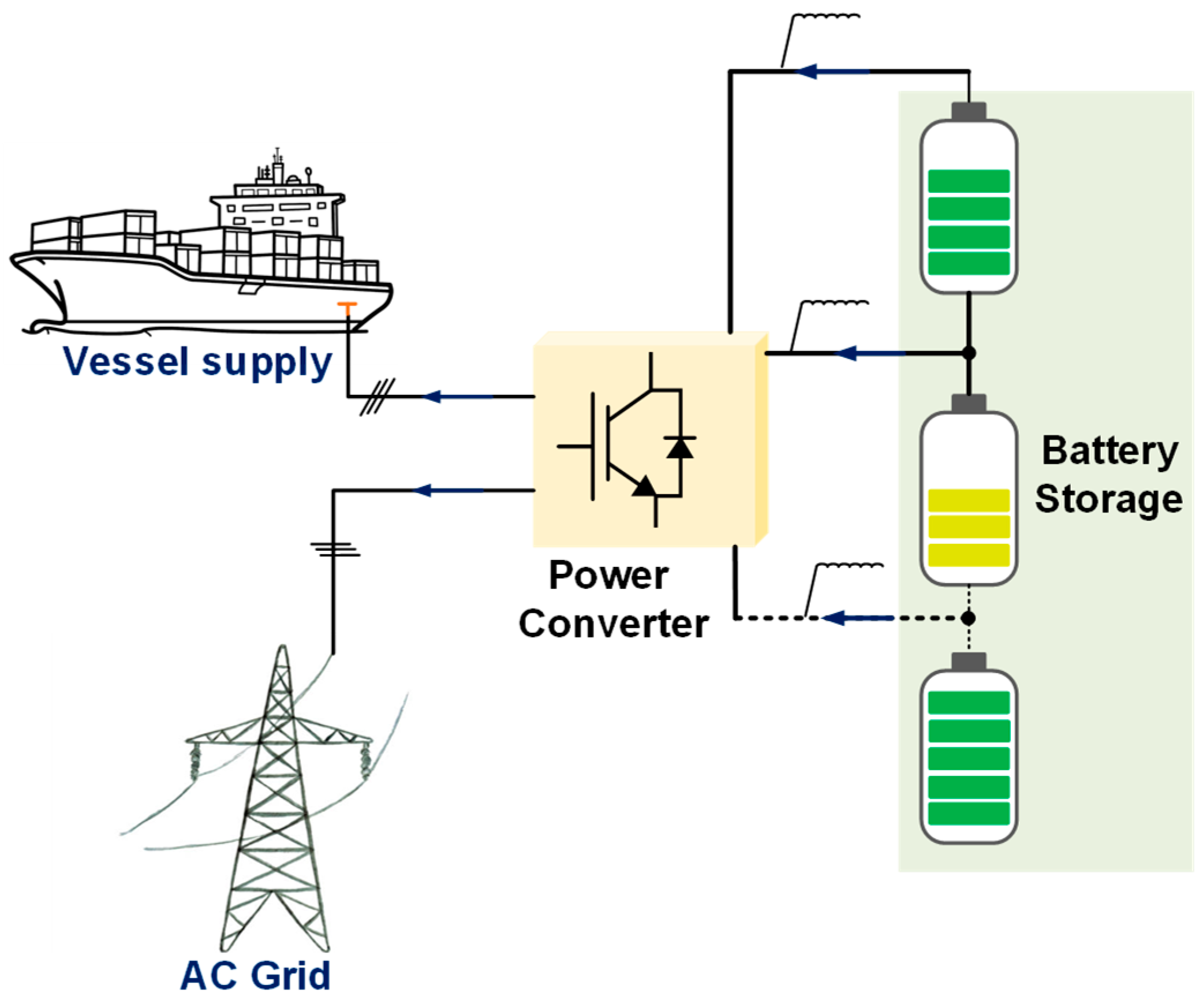 Energies 16 00274 g004 Energies 16 00274 g004