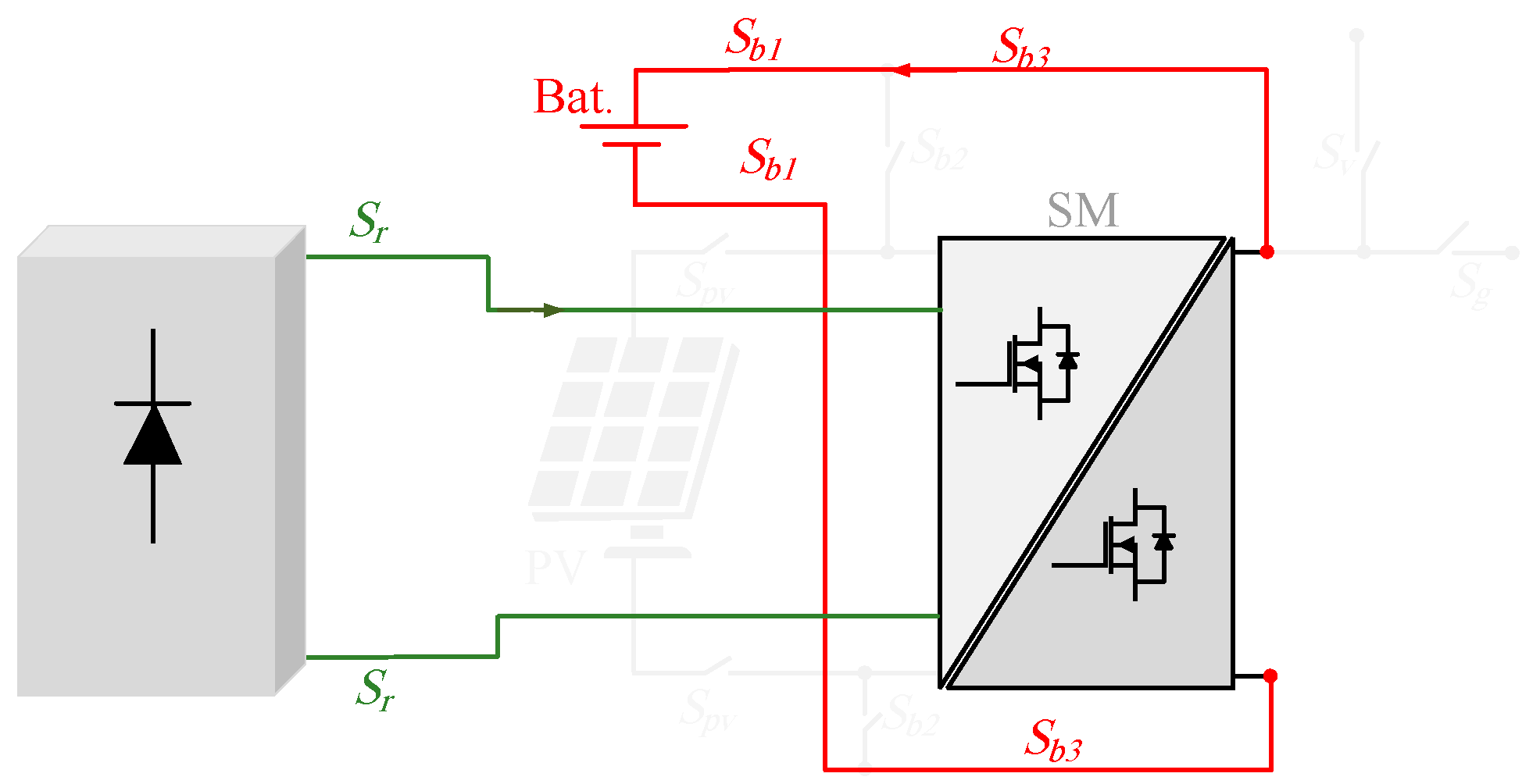 Energies 16 00274 g009 Energies 16 00274 g009