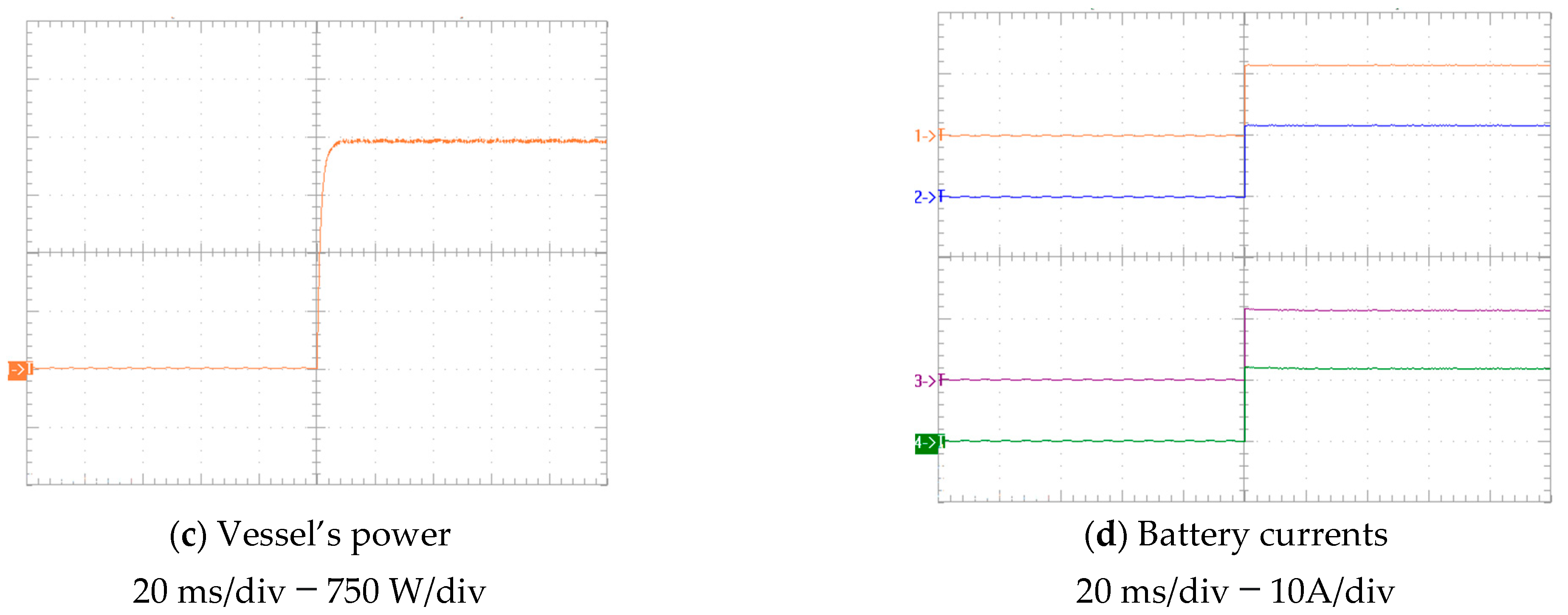 Energies 16 00274 g028b Energies 16 00274 g028b