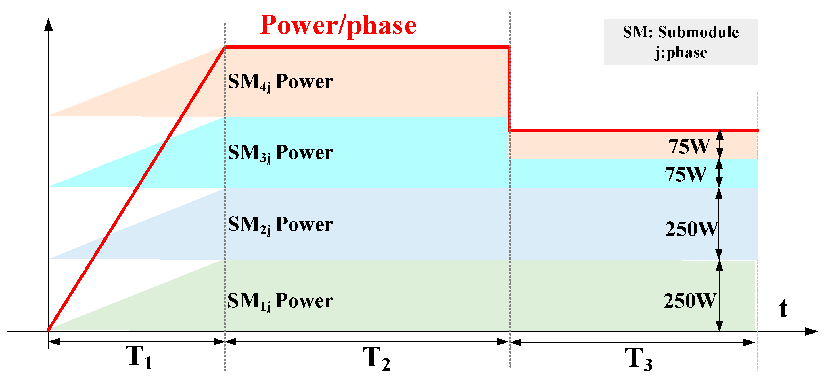Energies 16 00274 g029 Energies 16 00274 g029