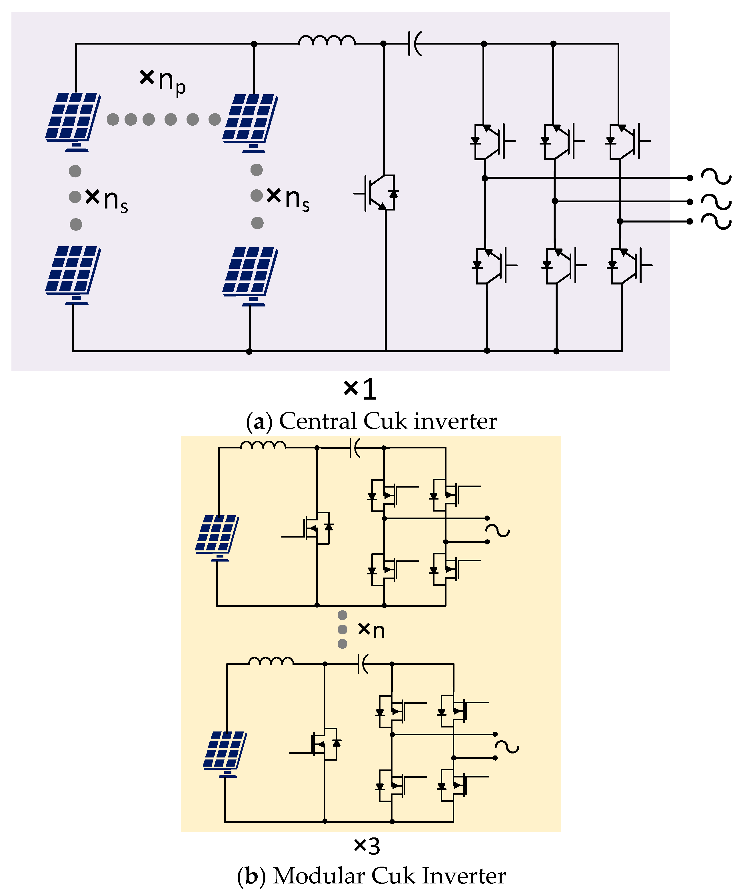 Energies 16 00274 g032 Energies 16 00274 g032