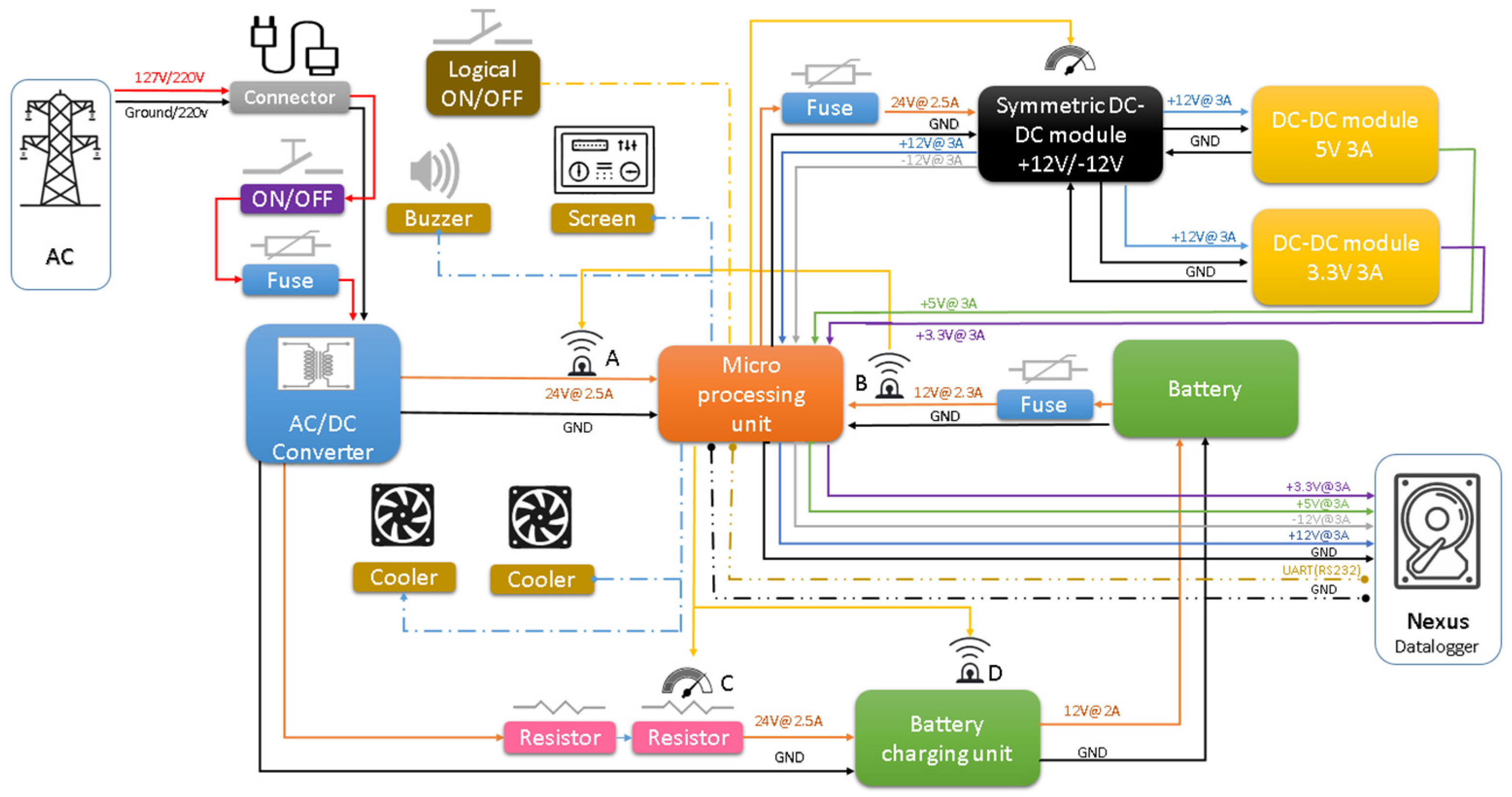 Energies 16 00278 g001