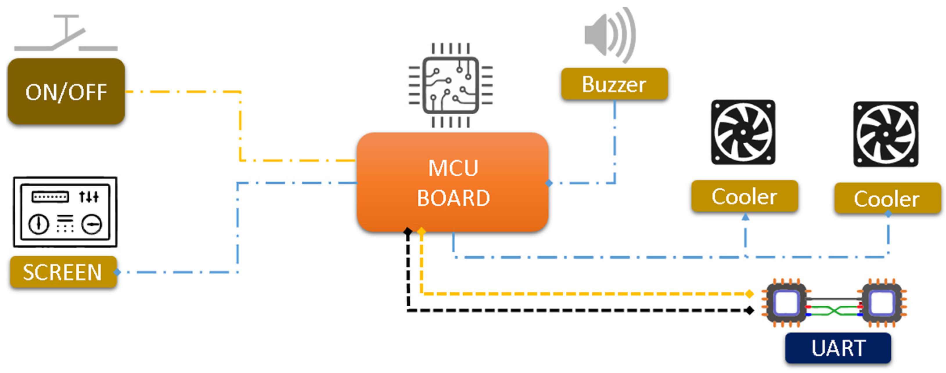 Energies 16 00278 g005