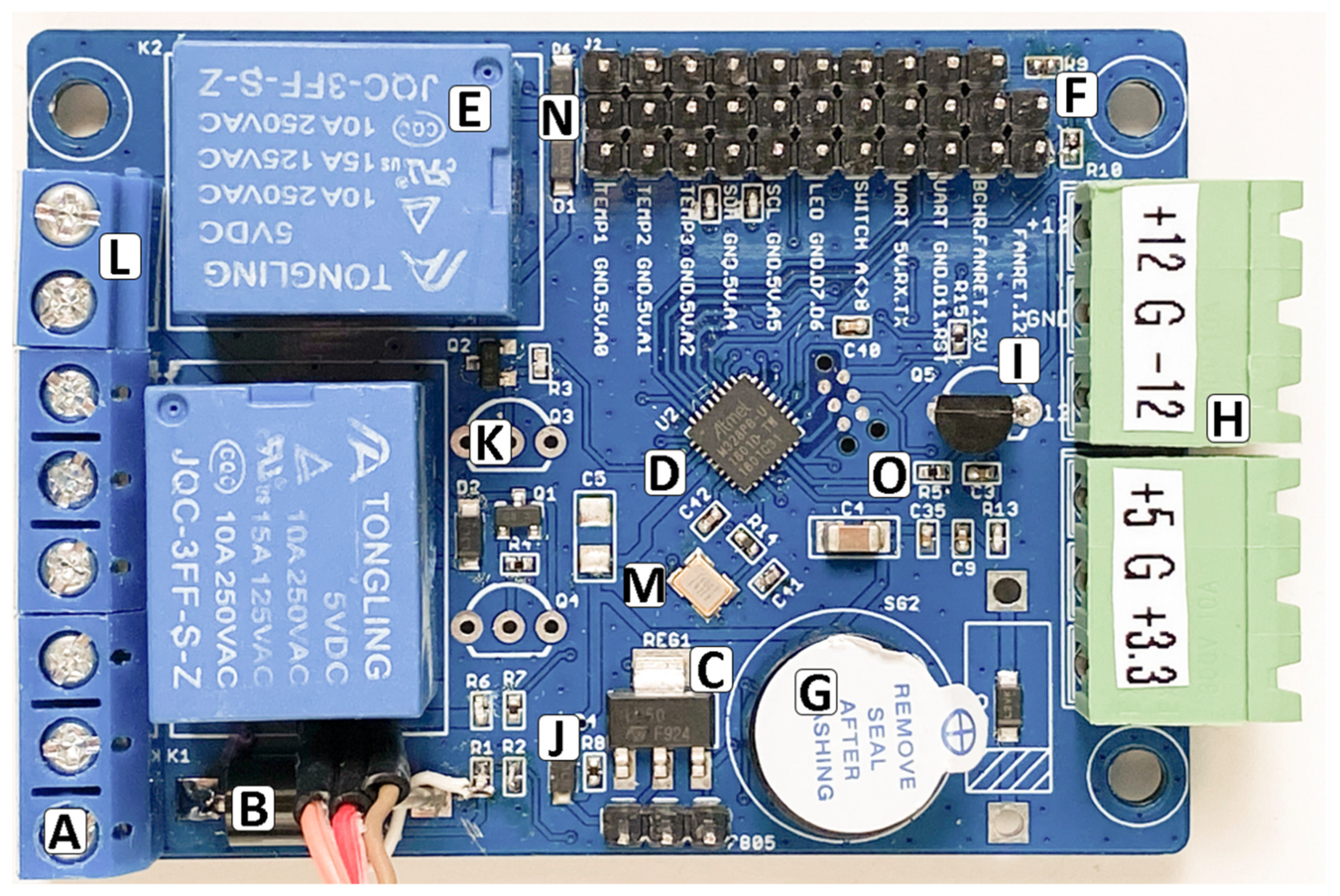 Energies 16 00278 g008