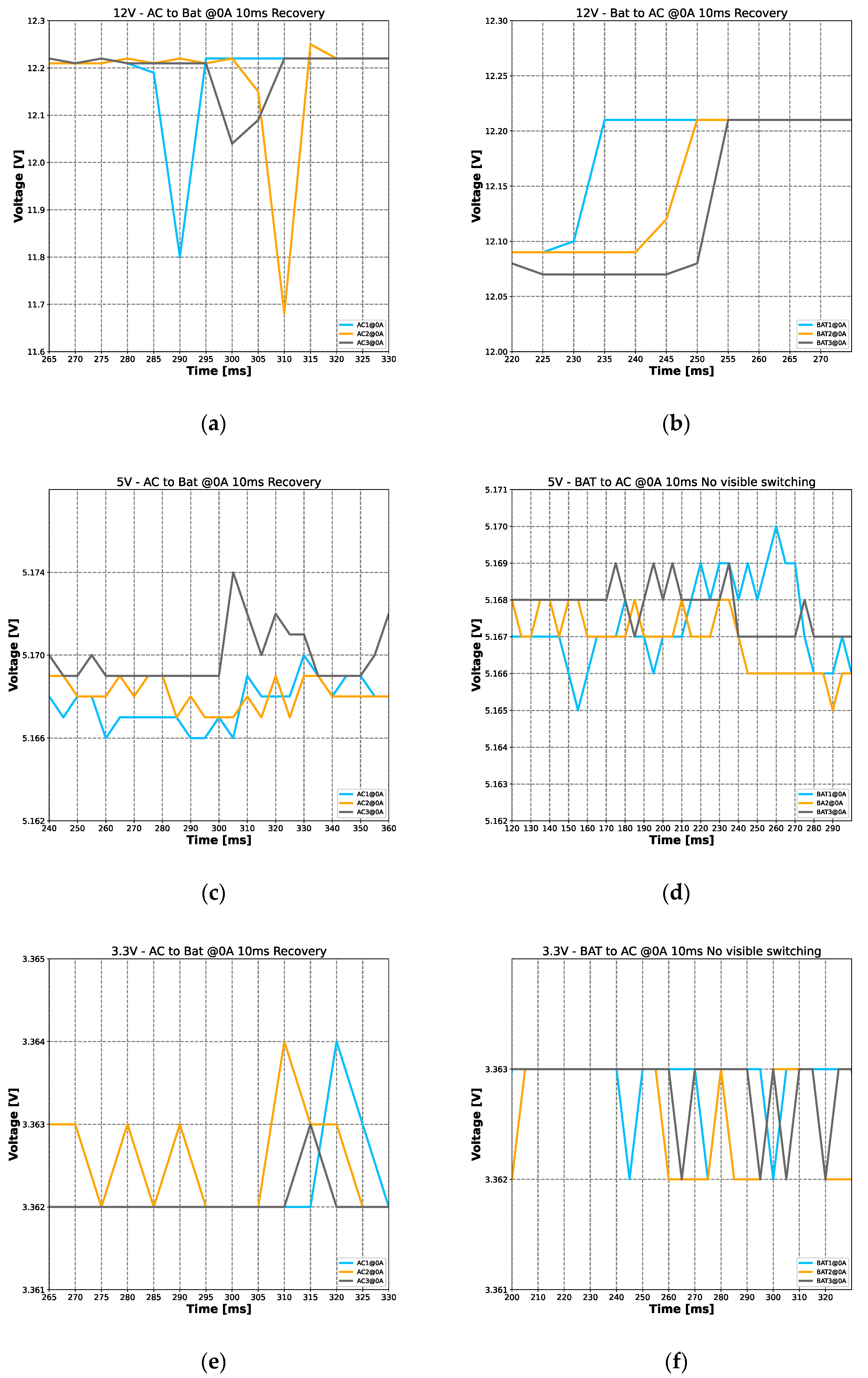 Energies 16 00278 g012