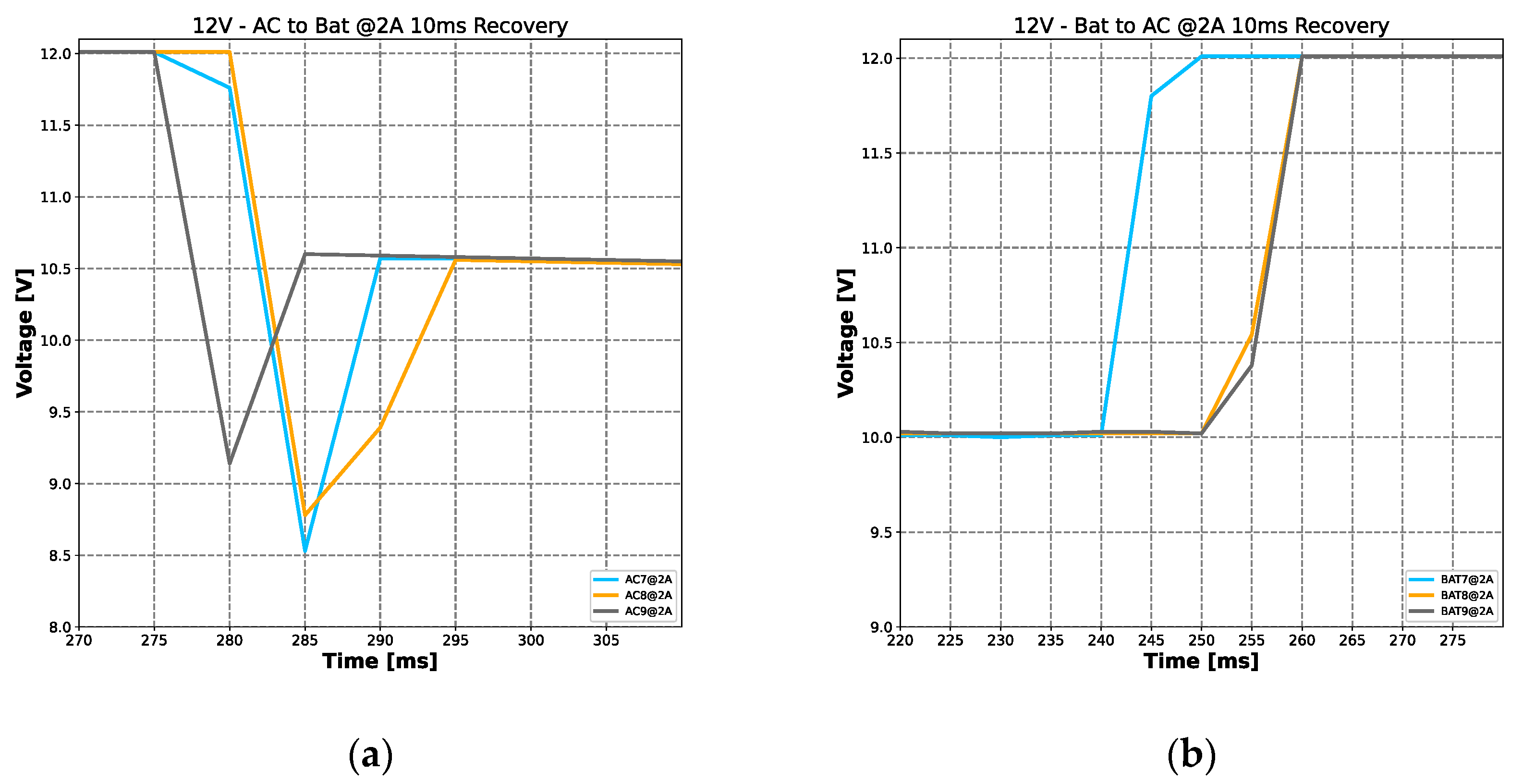 Energies 16 00278 g014a