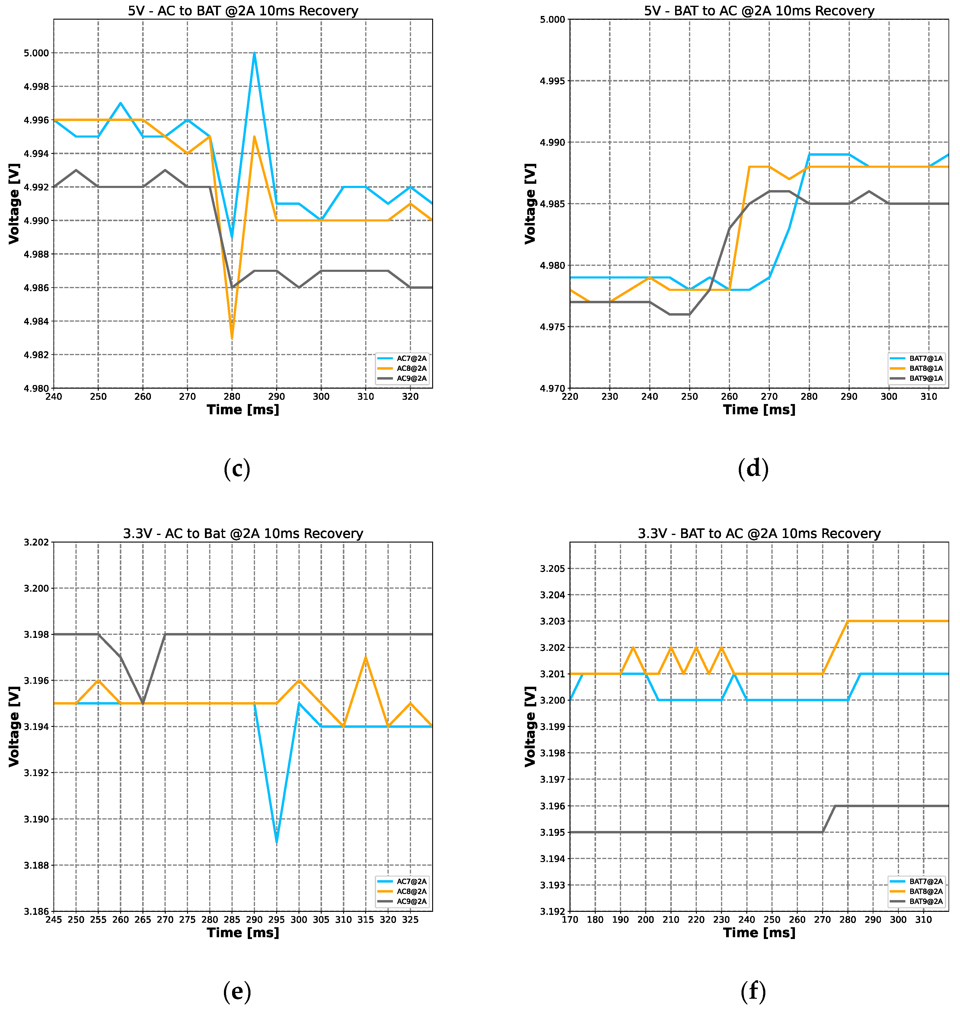 Energies 16 00278 g014b