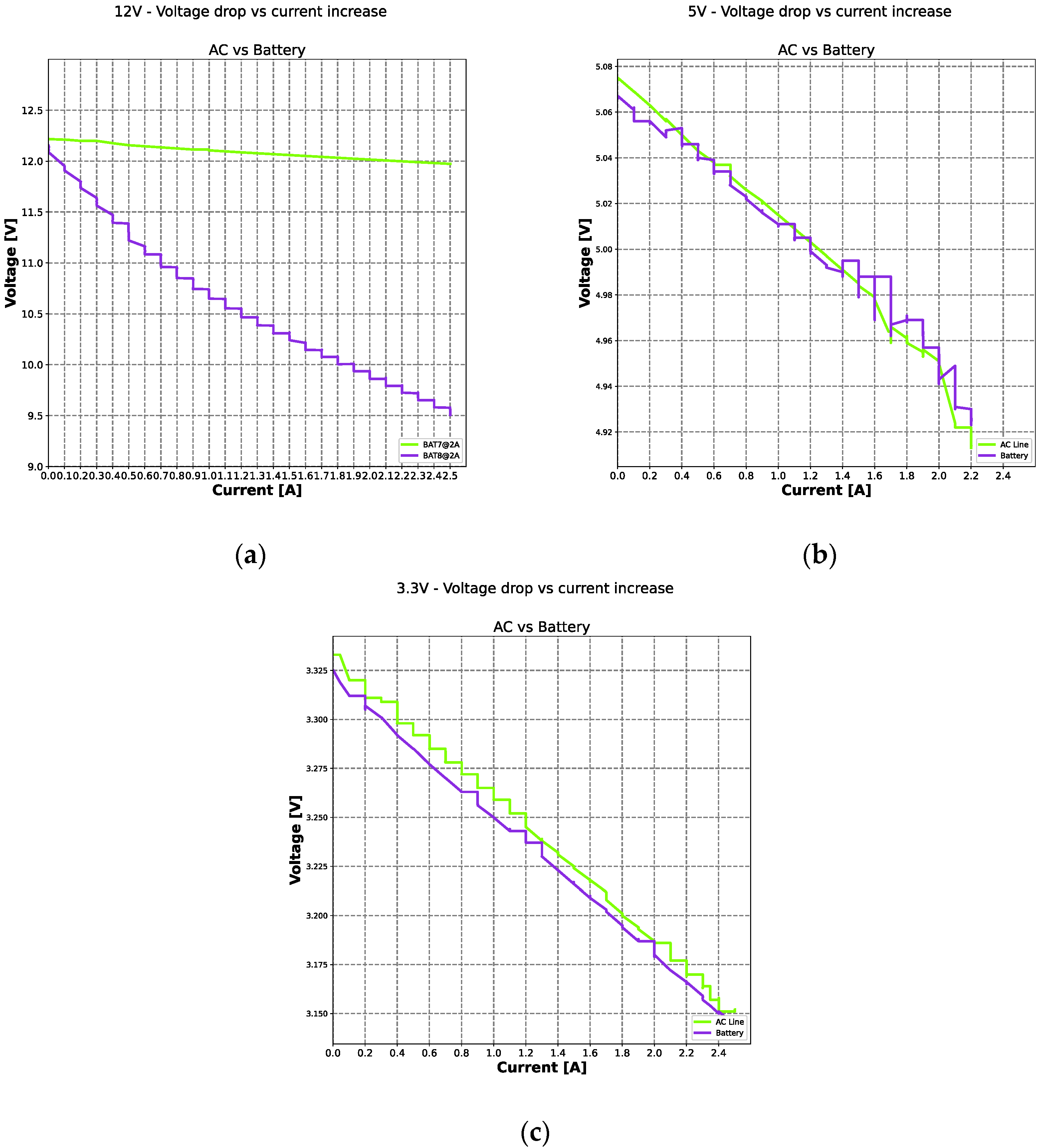 Energies 16 00278 g016