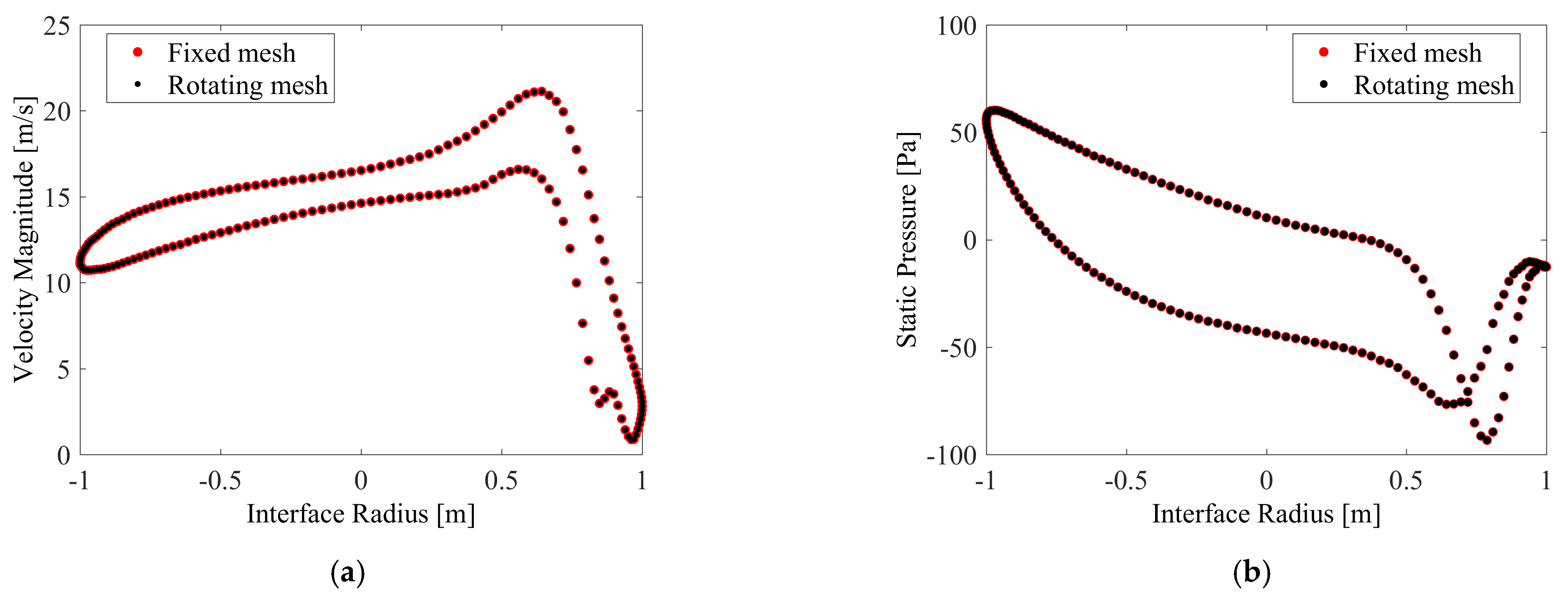 Energies 16 00281 g004
