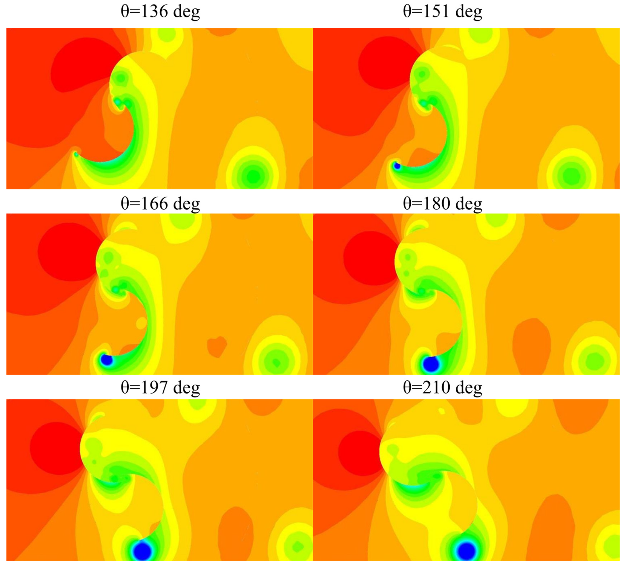 Energies 16 00281 g013