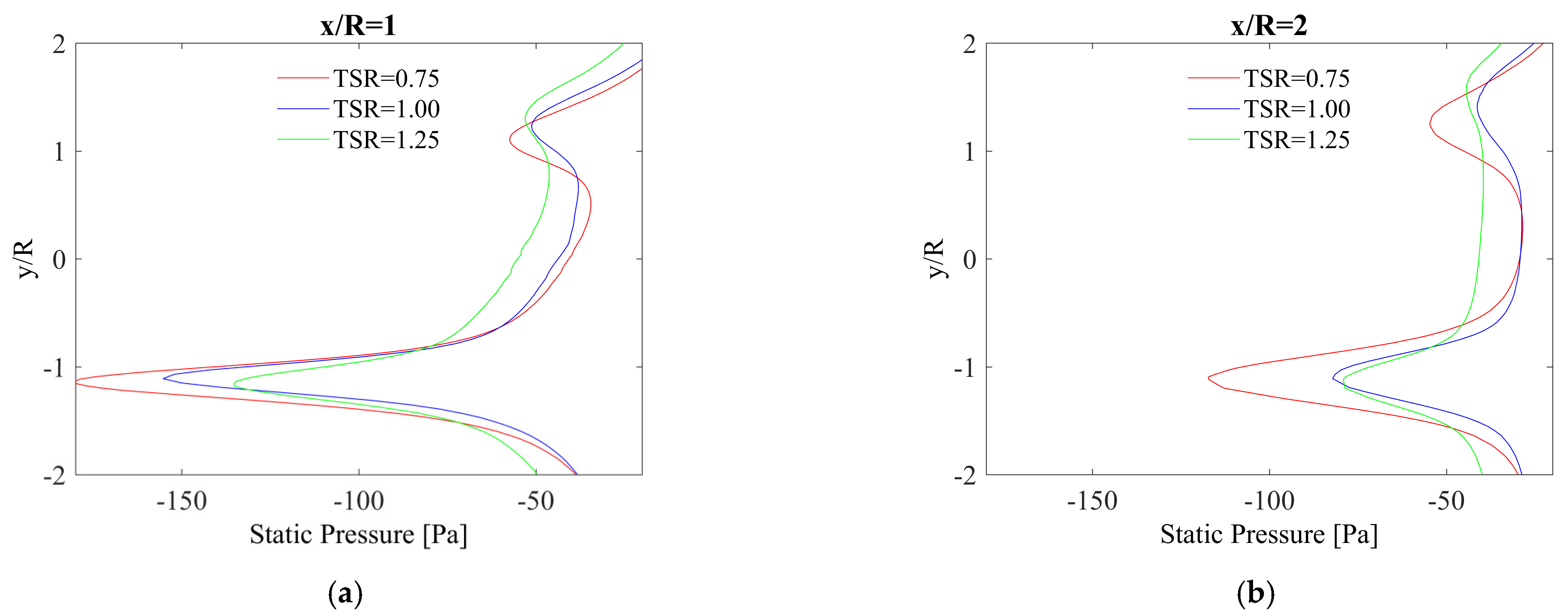 Energies 16 00281 g014
