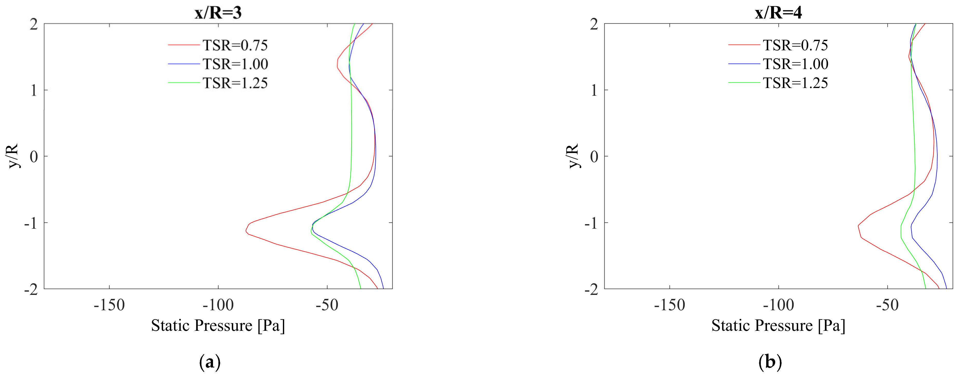 Energies 16 00281 g015