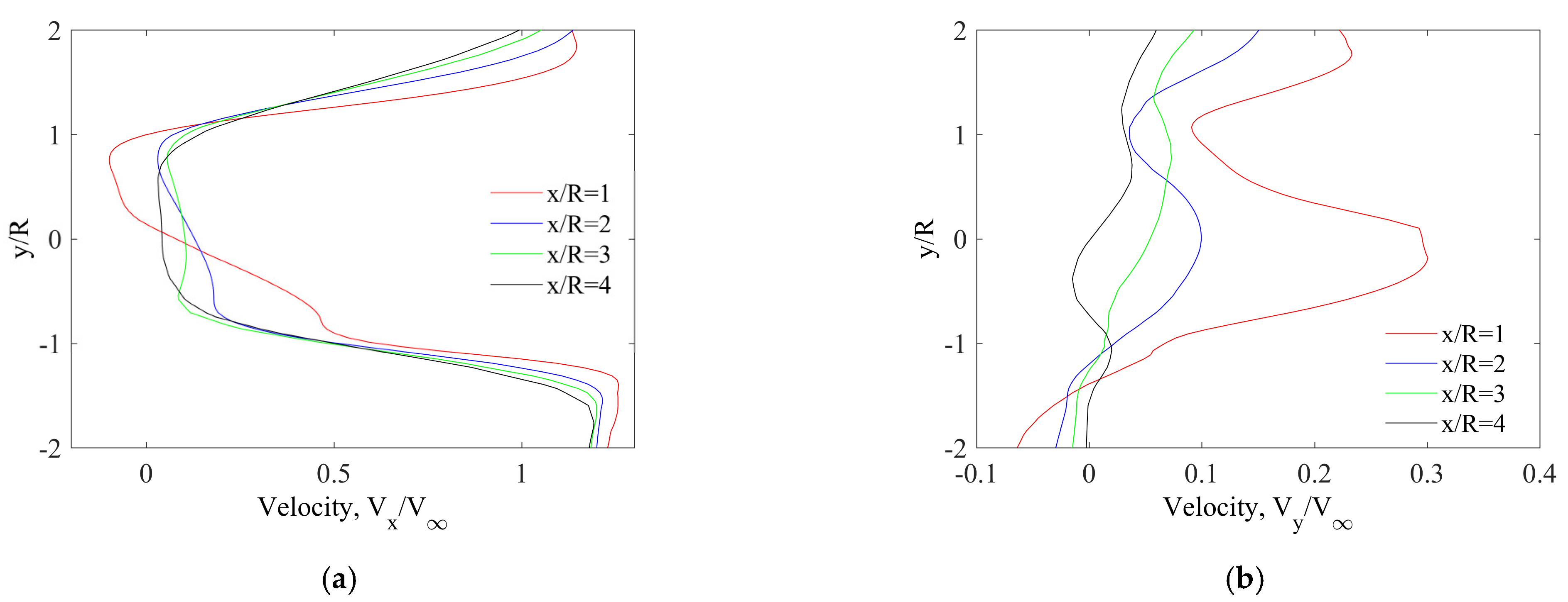 Energies 16 00281 g016