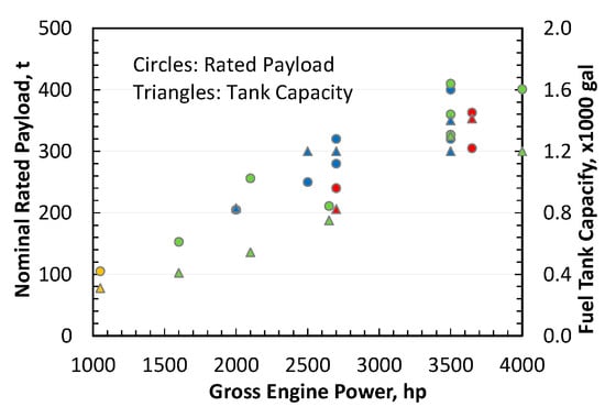 Energies 16 00286 g0a1