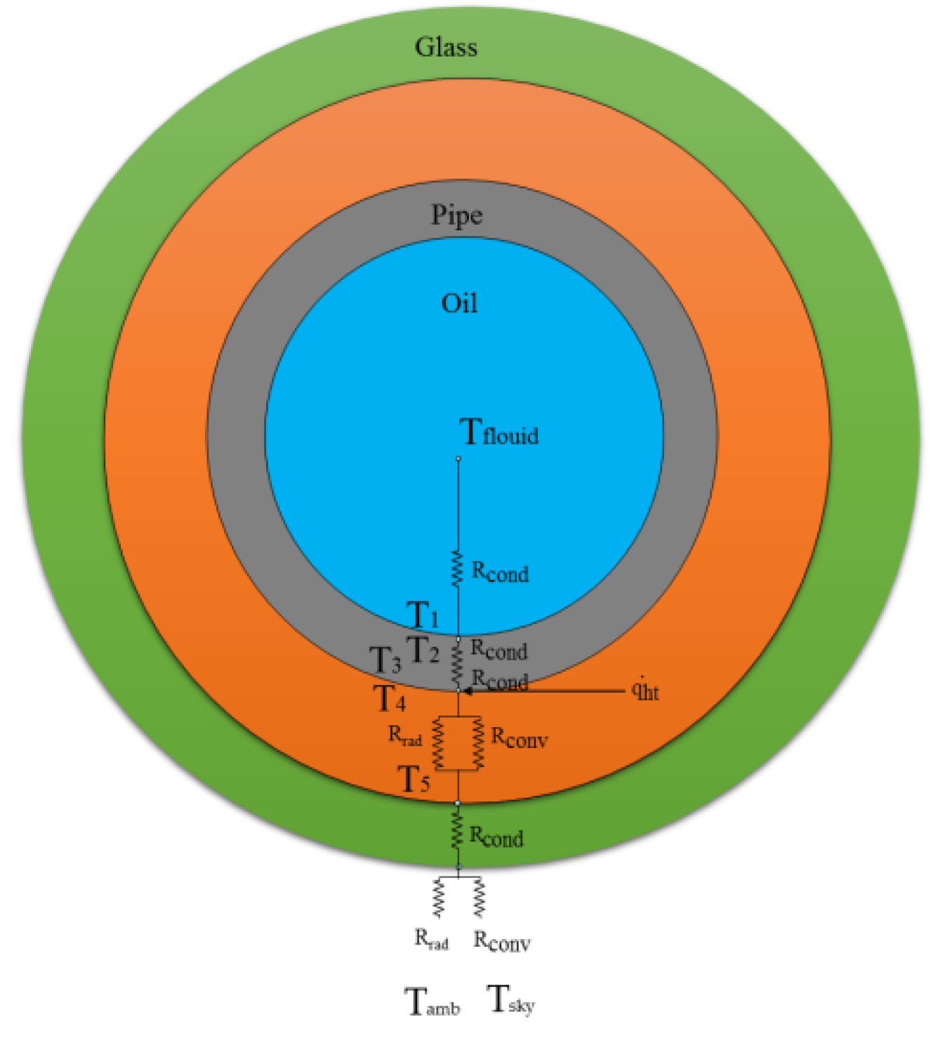 Energies 16 00287 g004