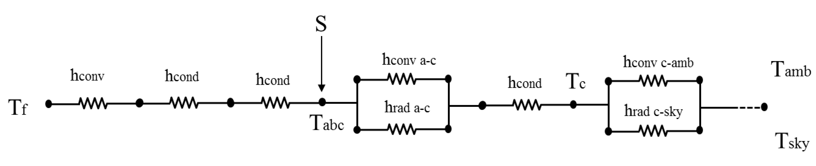 Energies 16 00287 g005