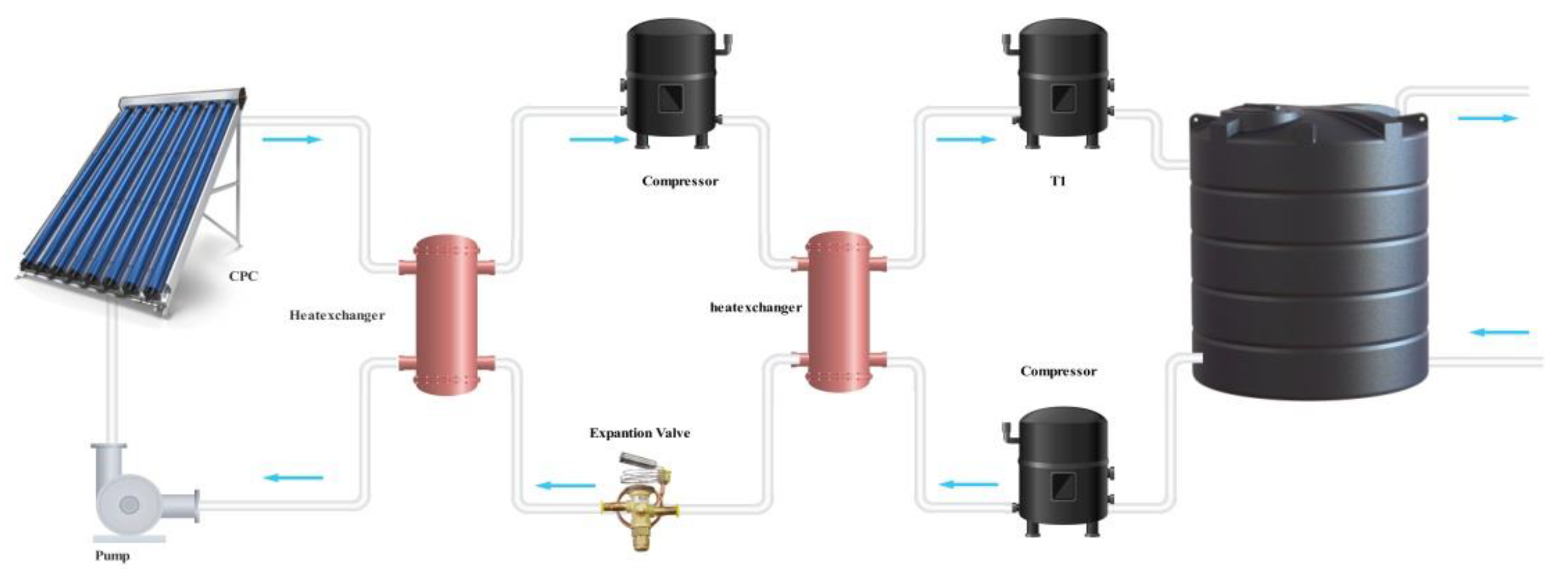 Energies 16 00287 g007