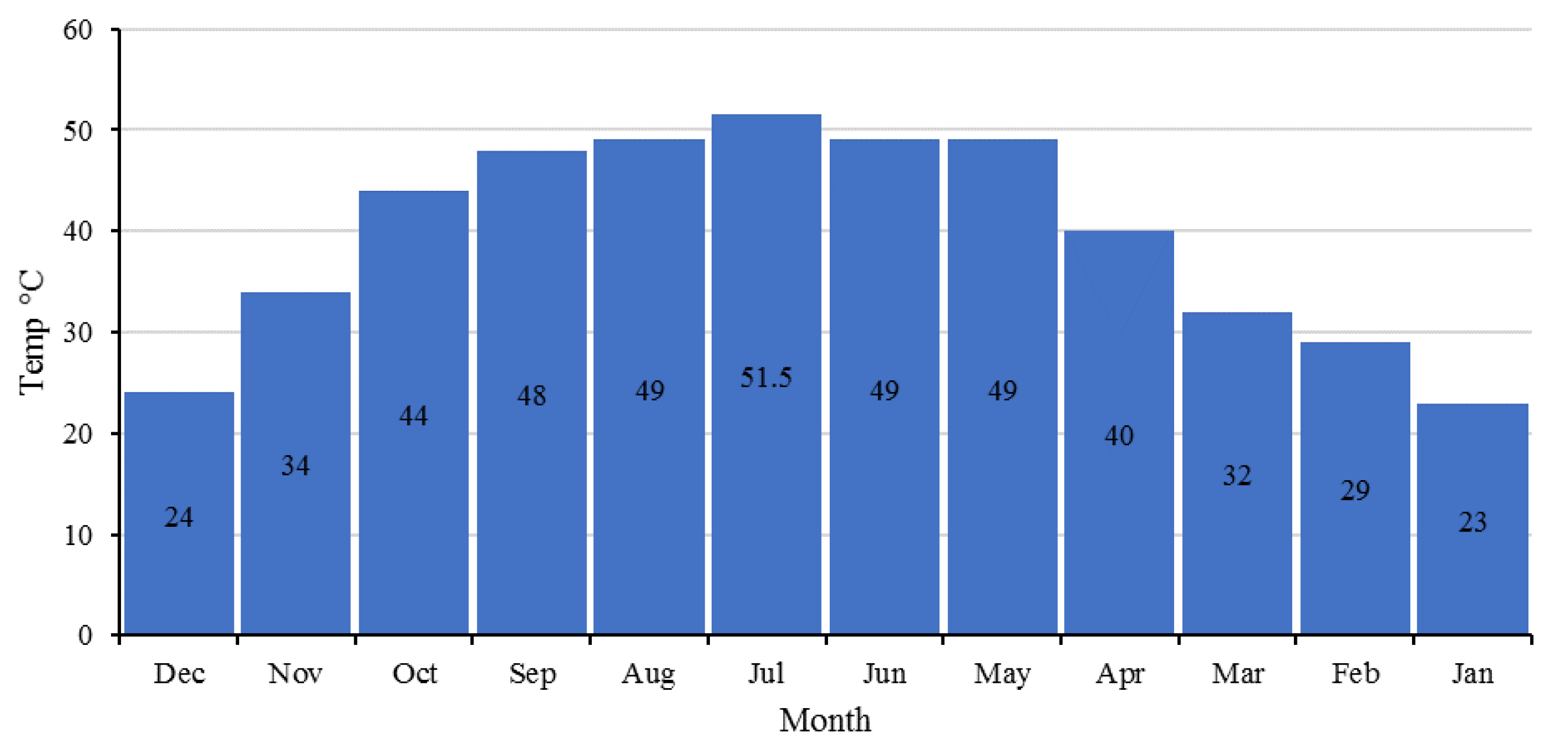 Energies 16 00287 g011