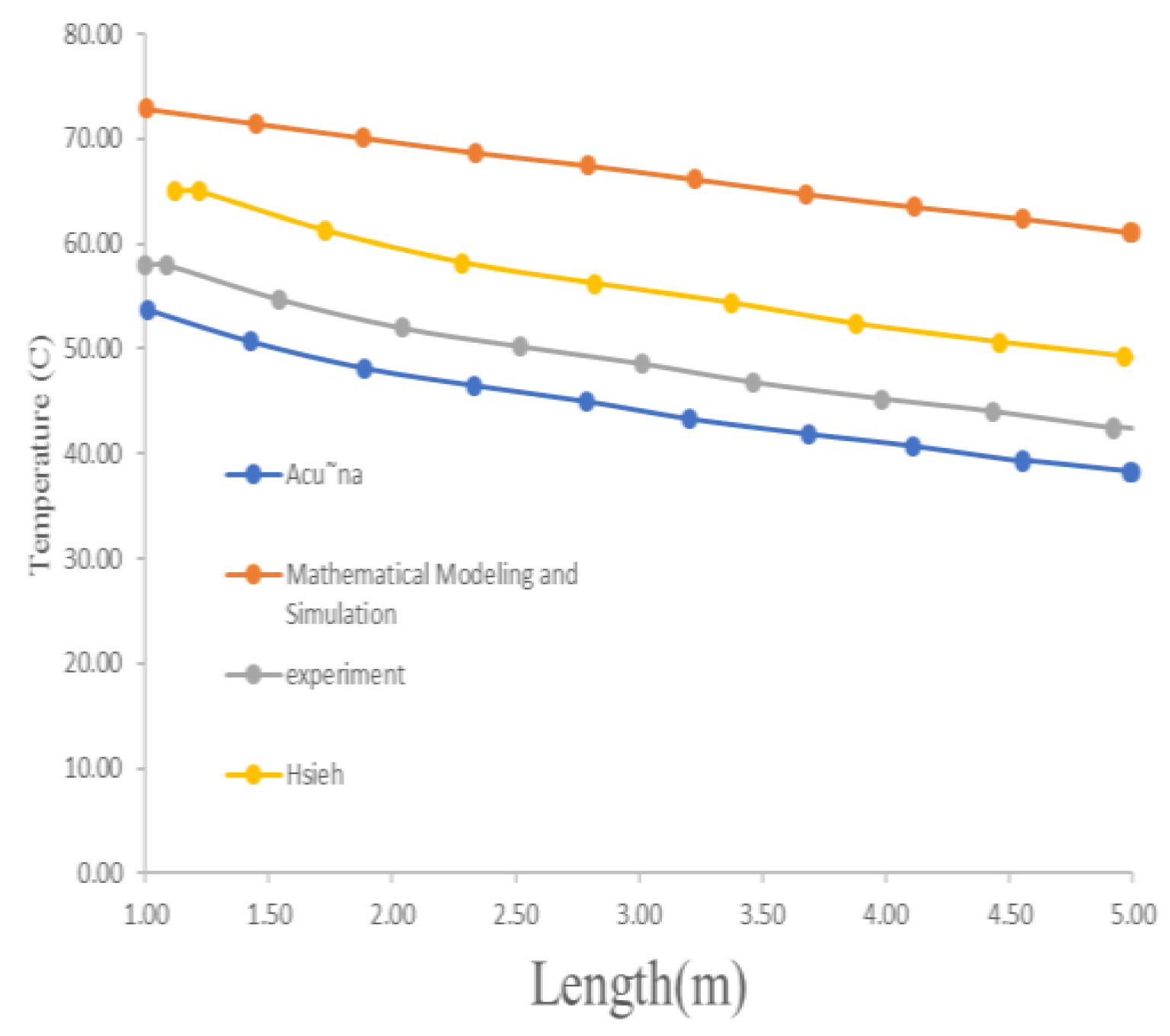 Energies 16 00287 g013