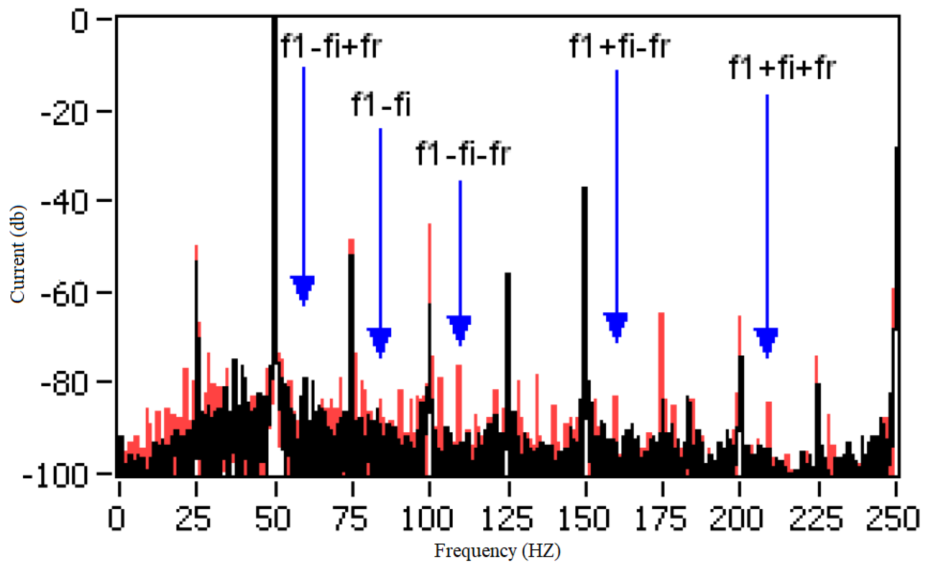 Energies 16 00296 g009