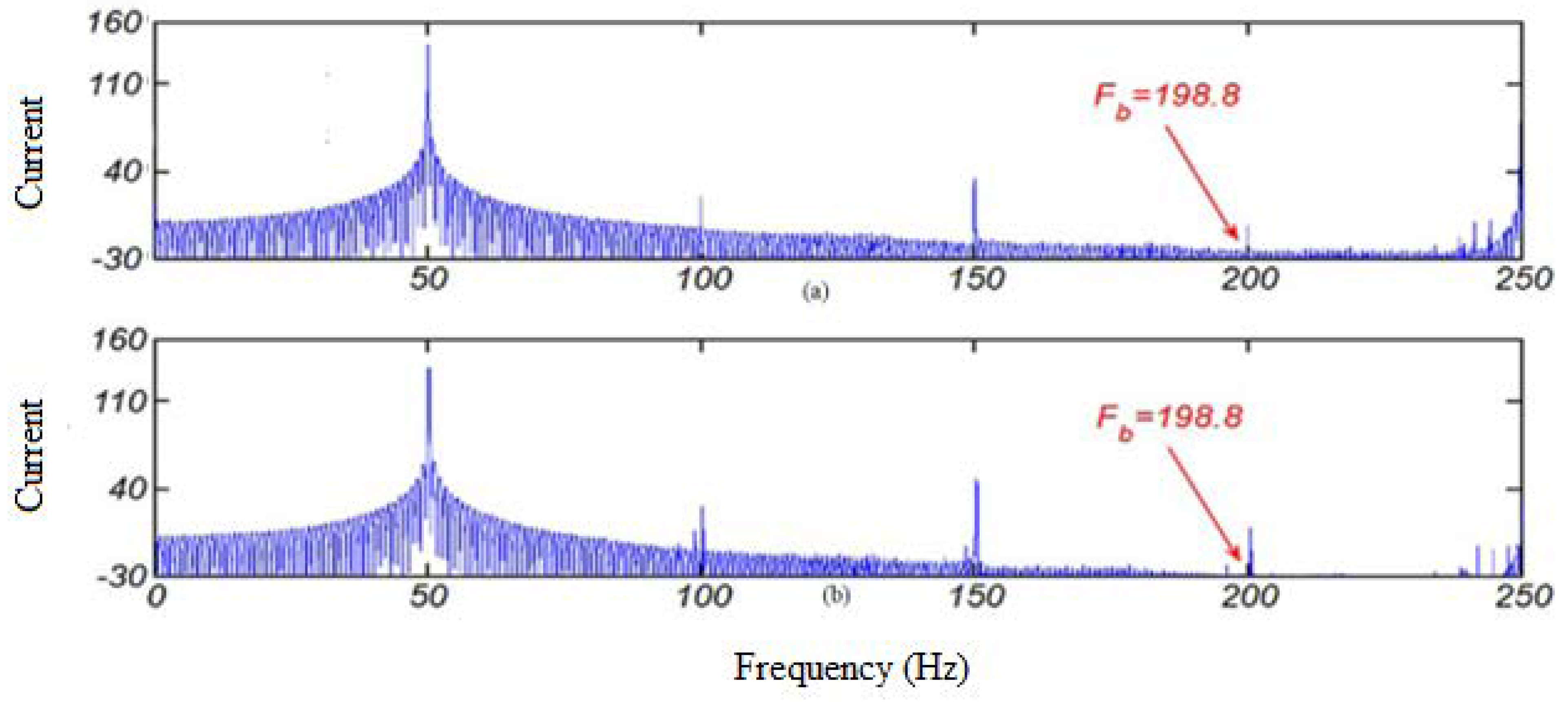 Energies 16 00296 g010