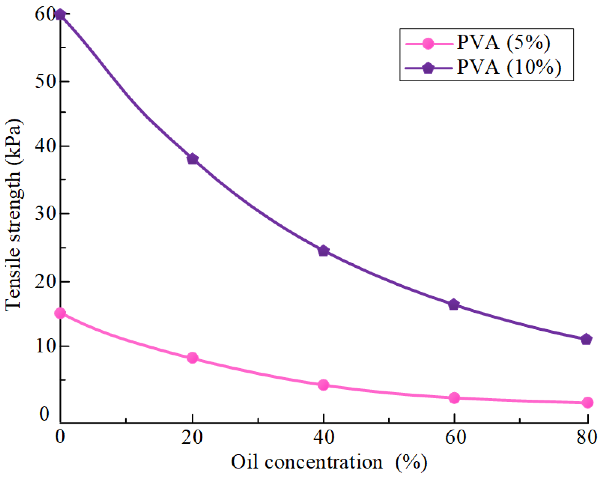 Energies 16 00298 g004
