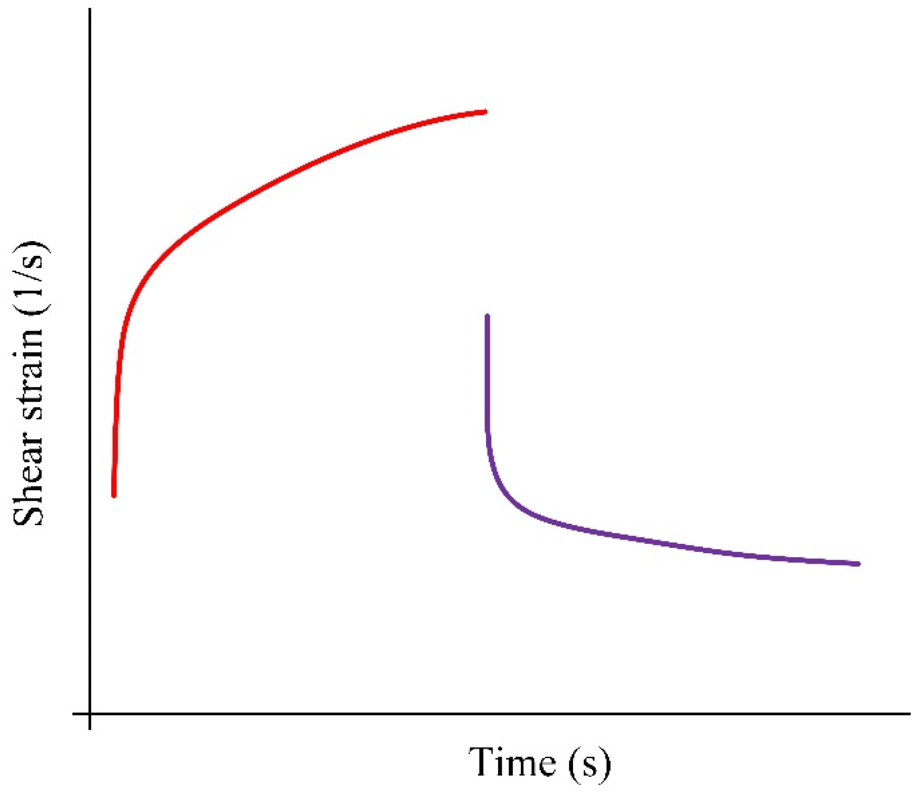 Energies 16 00298 g006