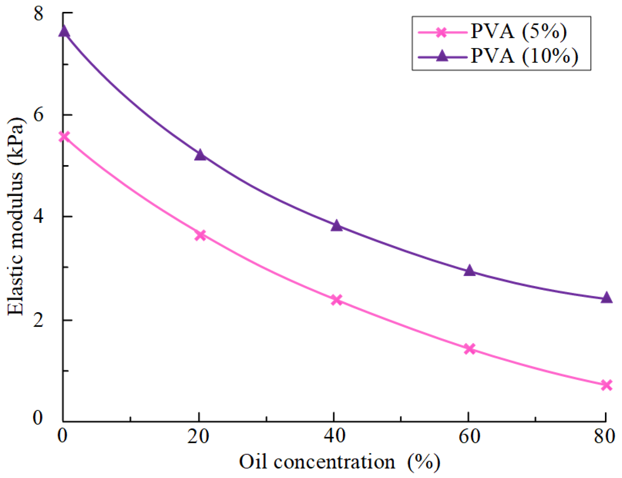 Energies 16 00298 g008