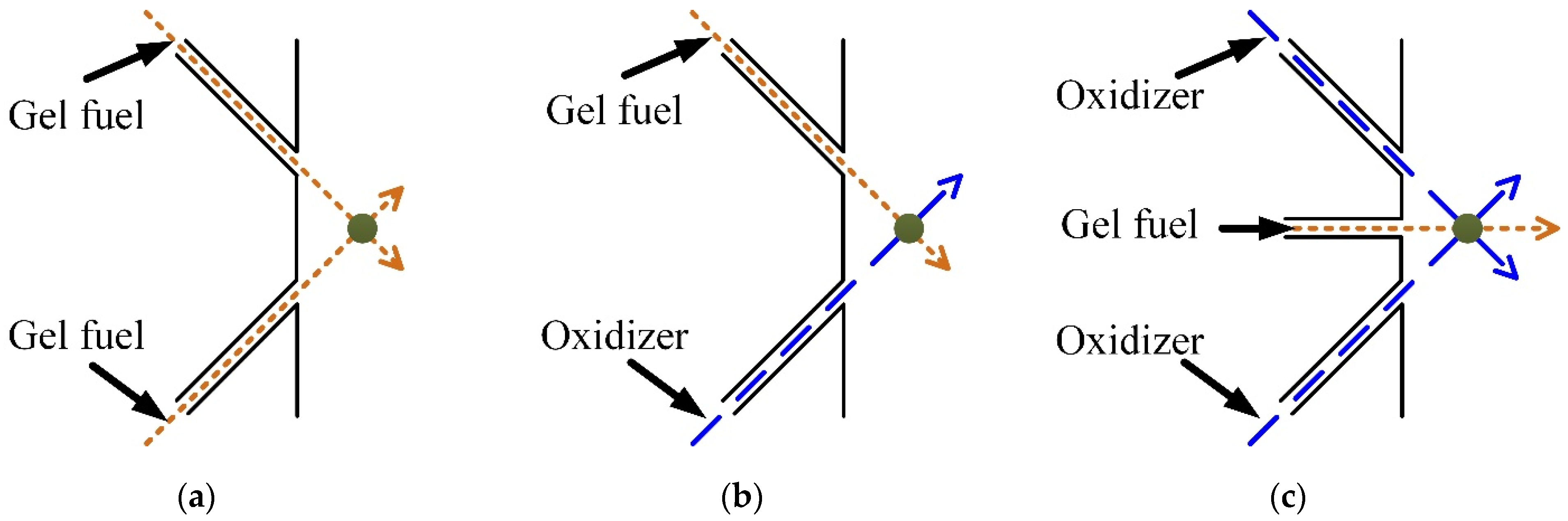 Energies 16 00298 g009