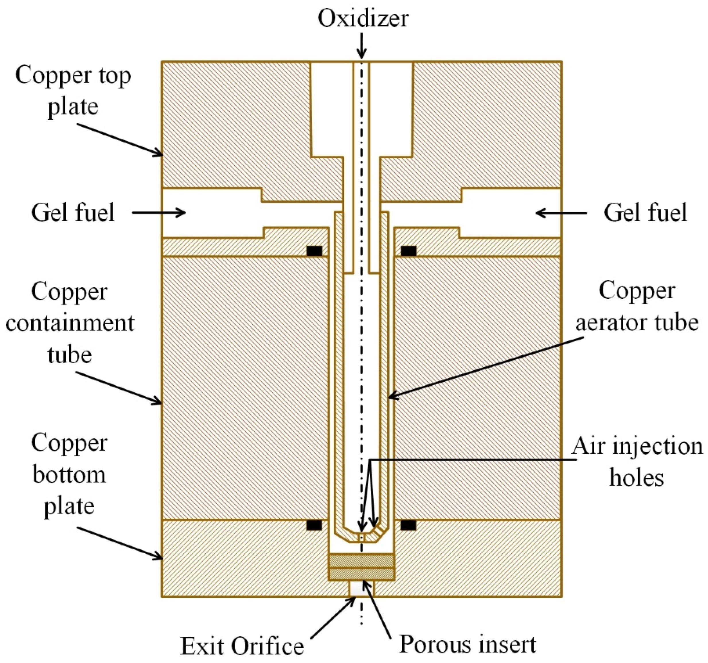 Energies 16 00298 g010