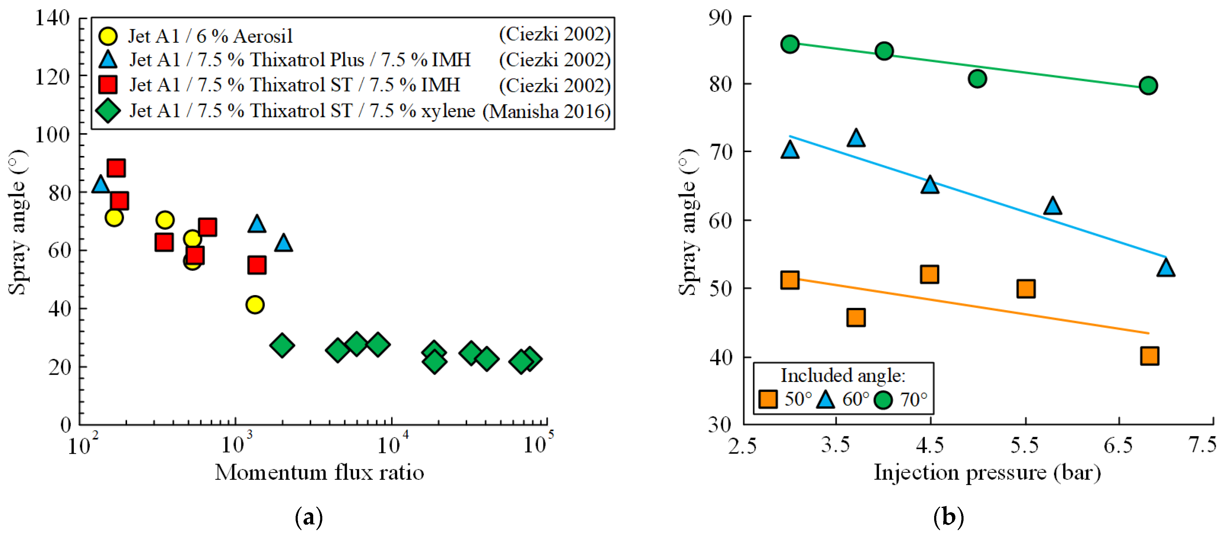 Energies 16 00298 g014a