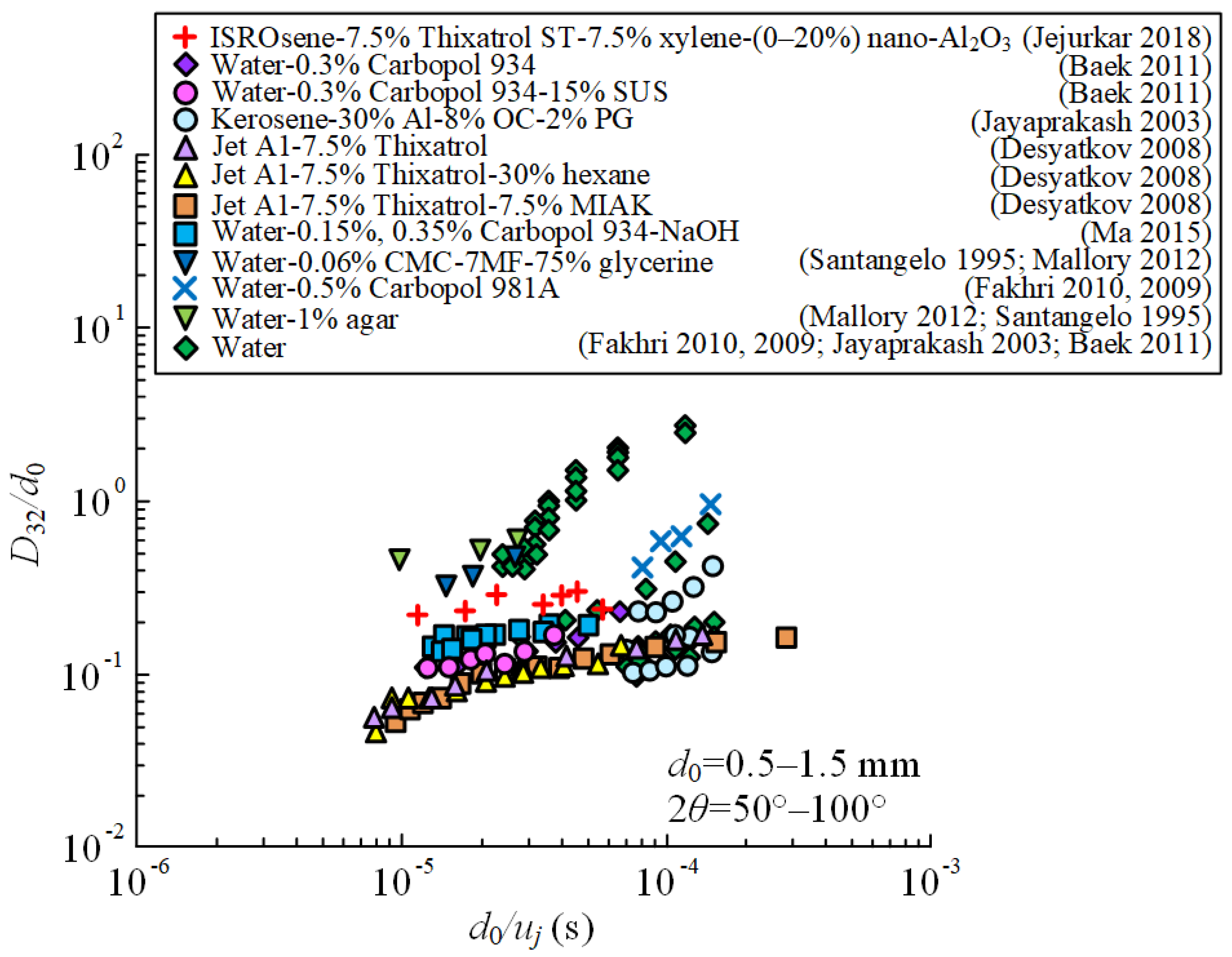Energies 16 00298 g015