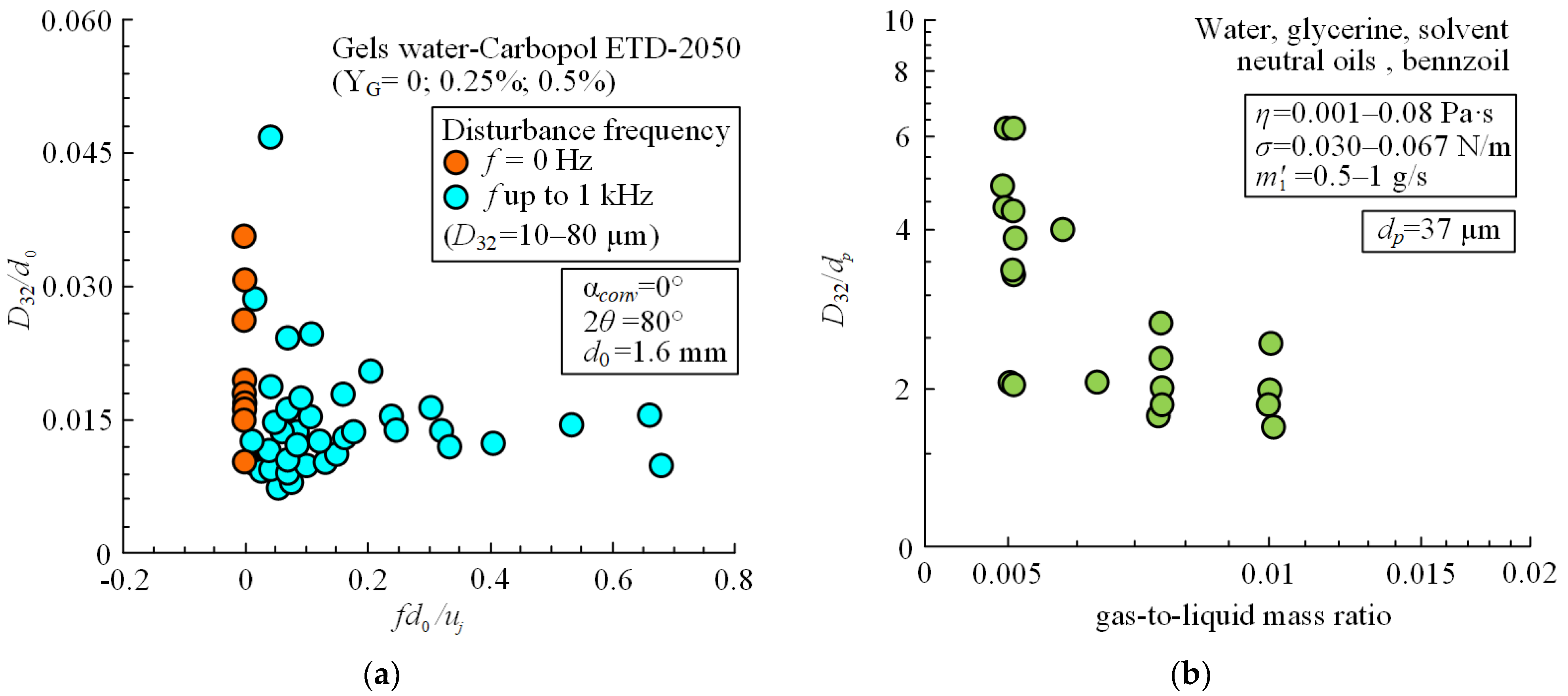 Energies 16 00298 g016a