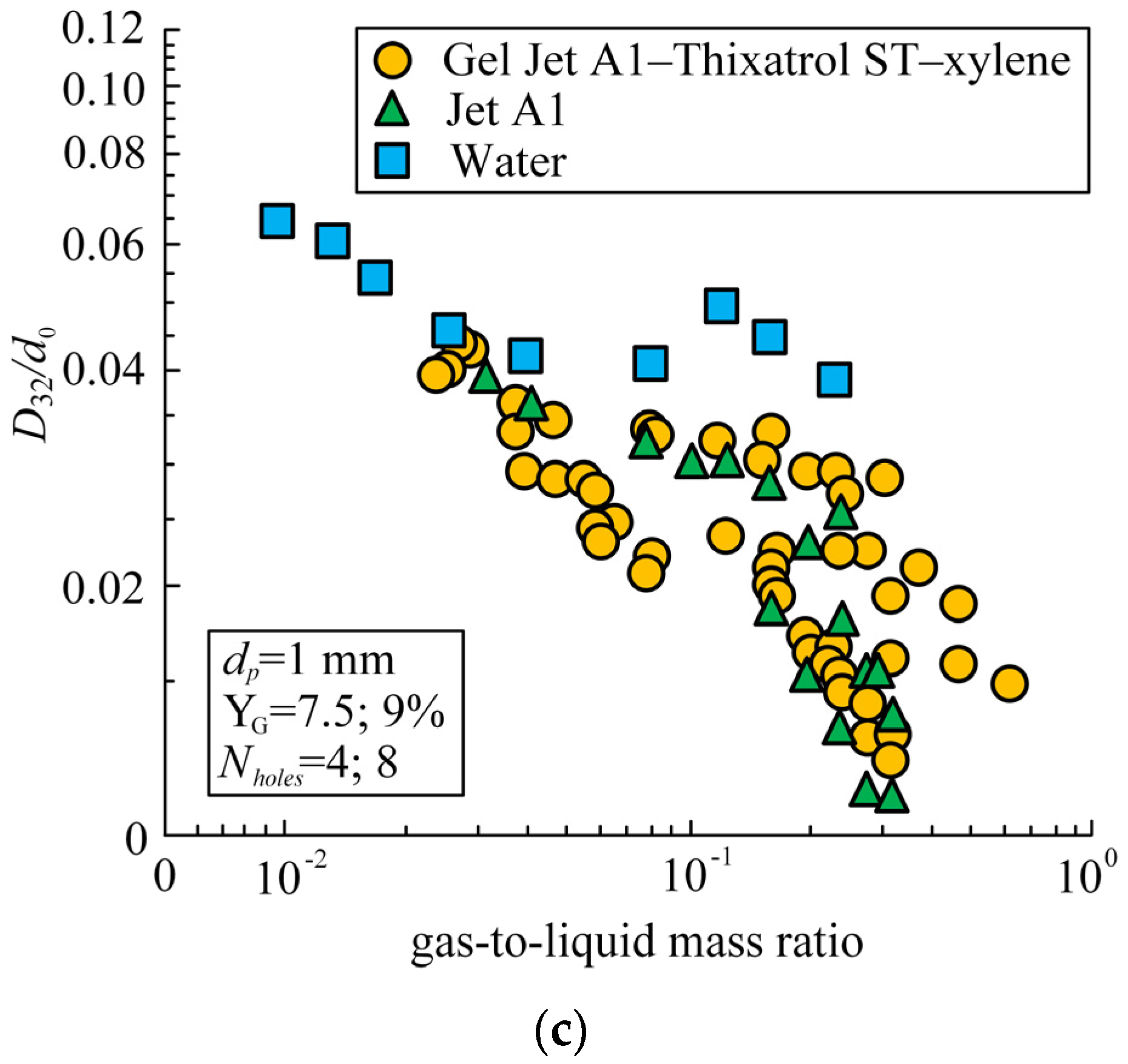 Energies 16 00298 g016b