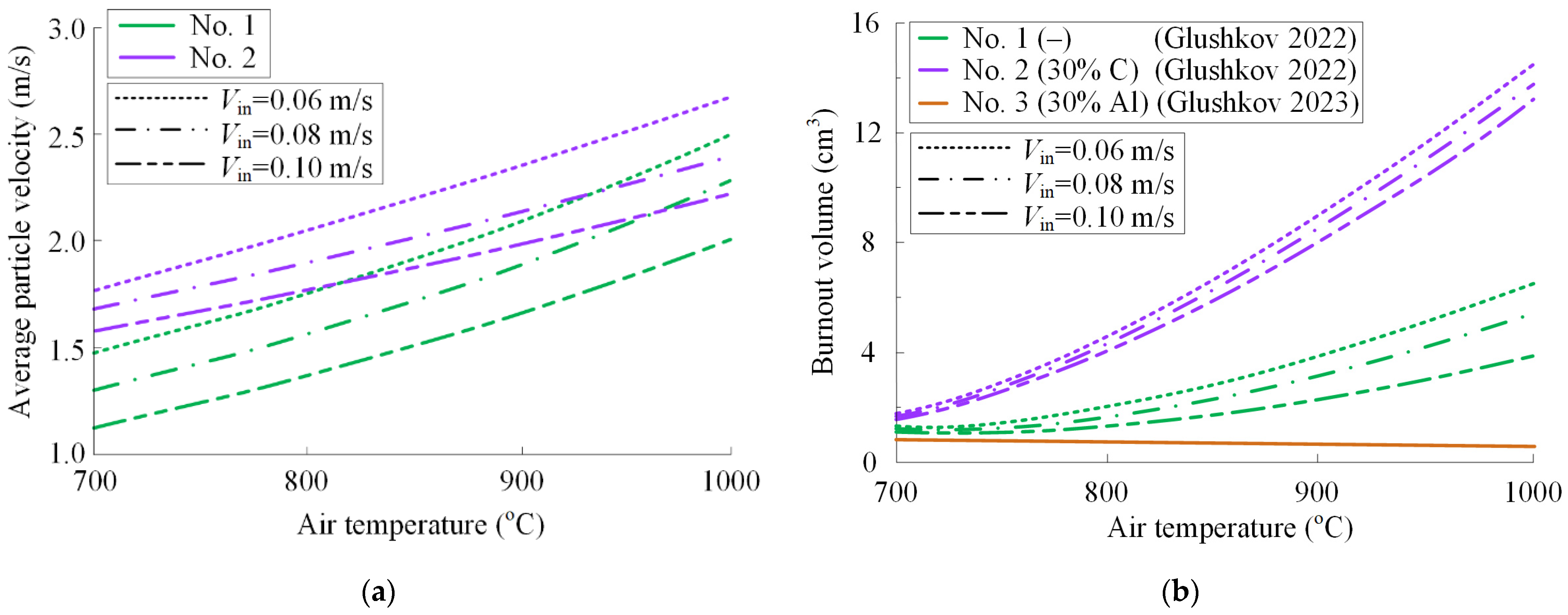 Energies 16 00298 g019