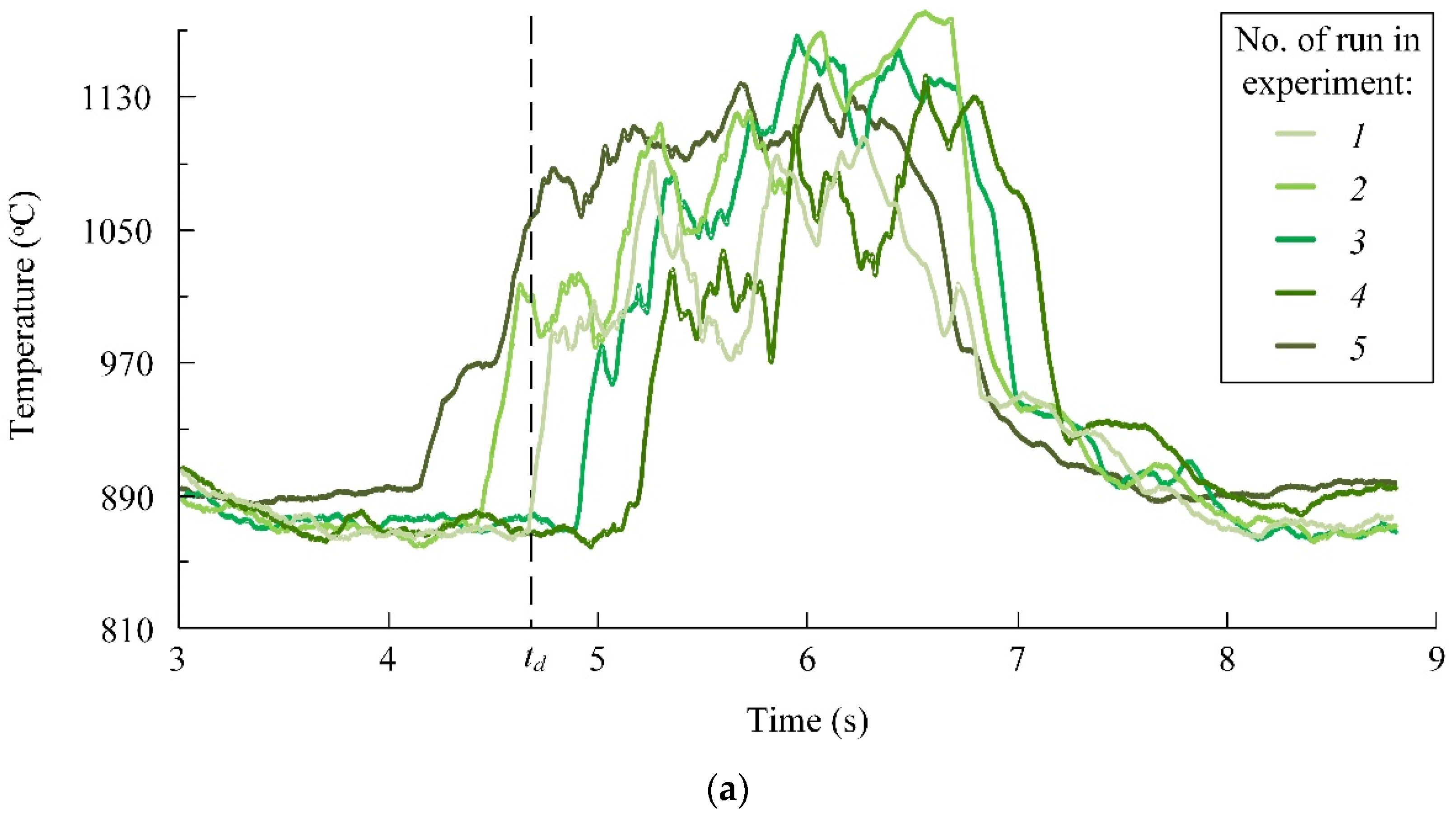 Energies 16 00298 g020a