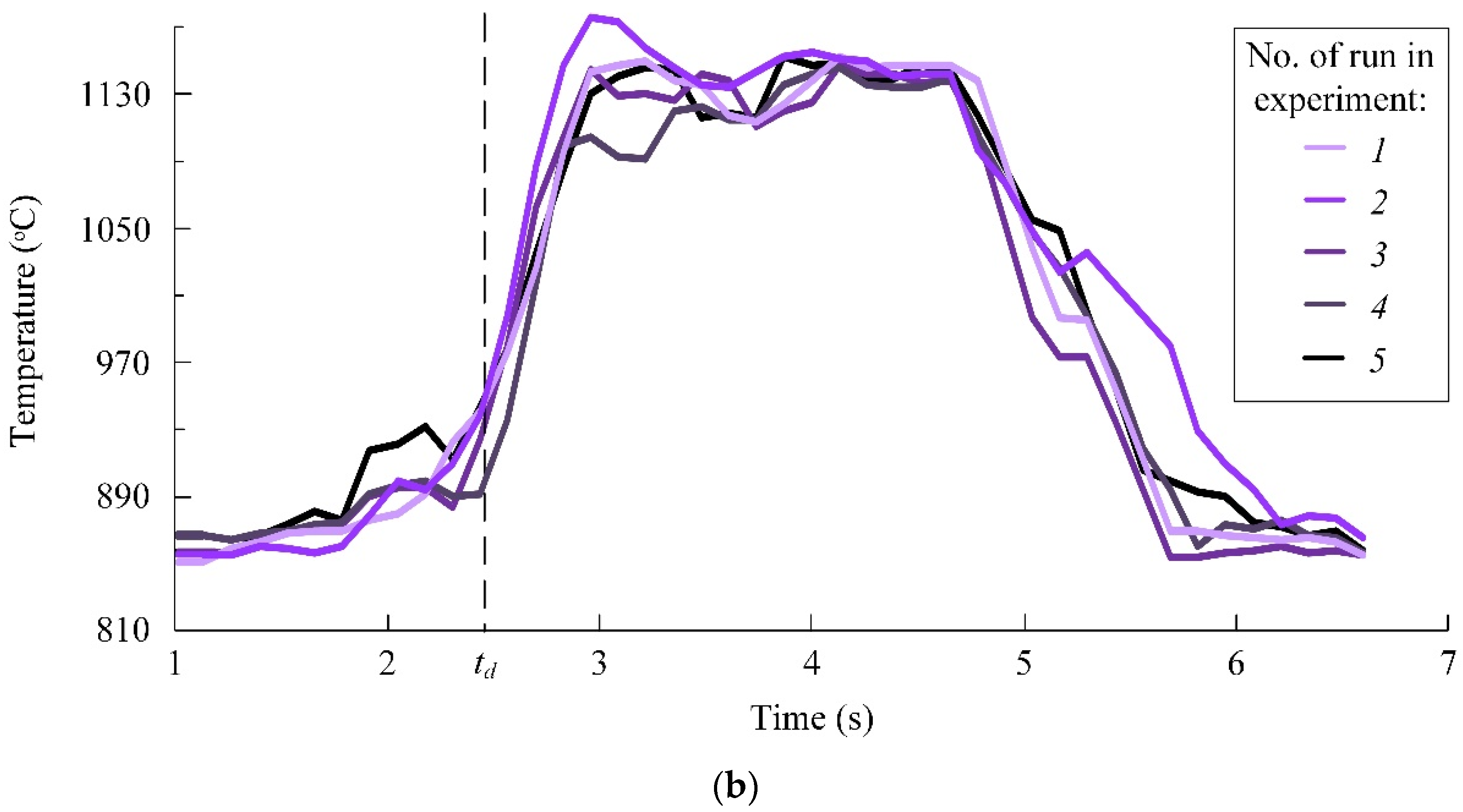 Energies 16 00298 g020b