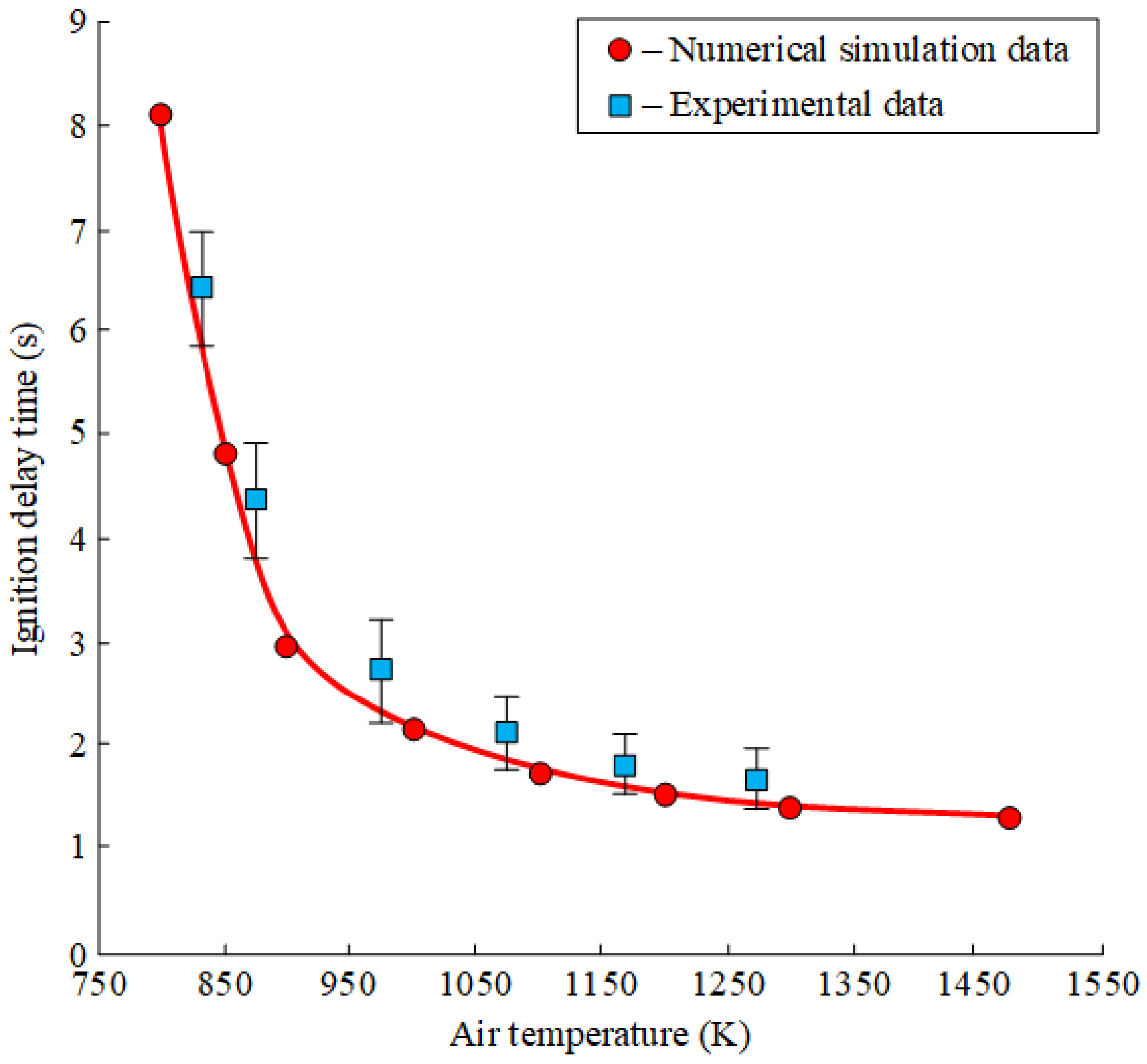 Energies 16 00298 g023