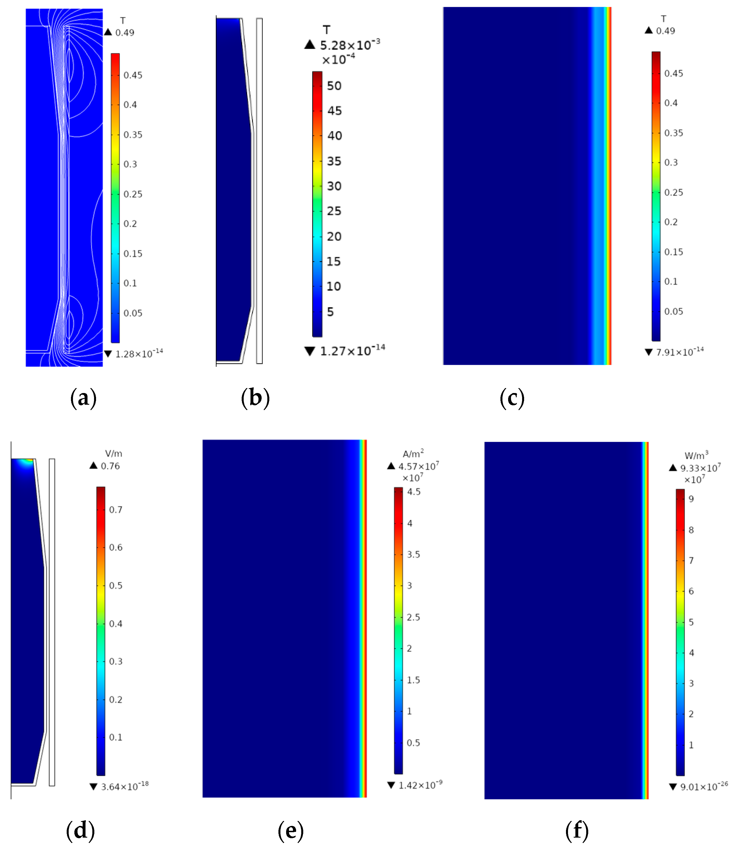 Energies 16 00299 g005