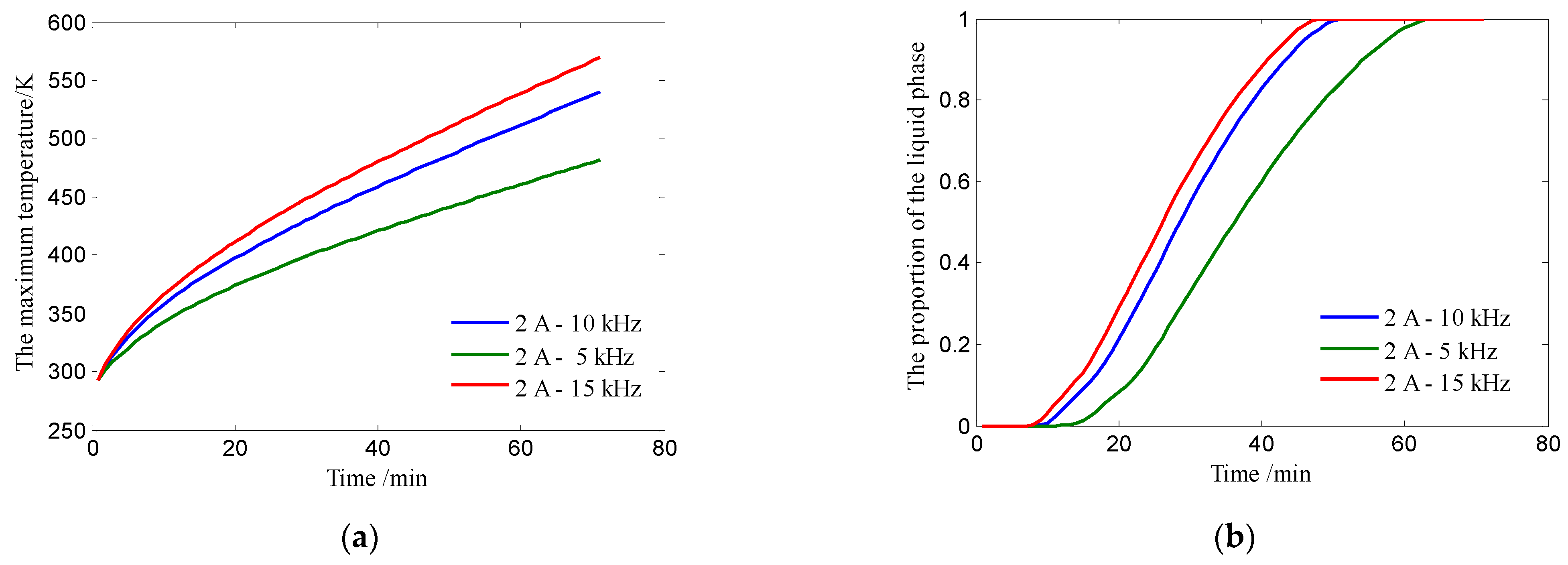 Energies 16 00299 g009