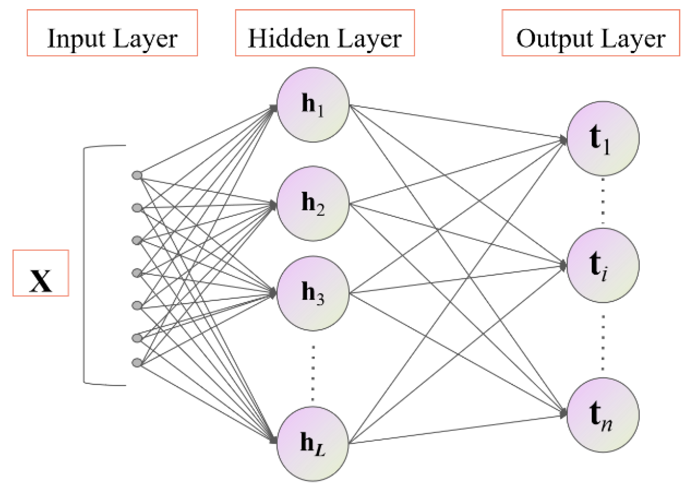 Energies 16 00304 g001
