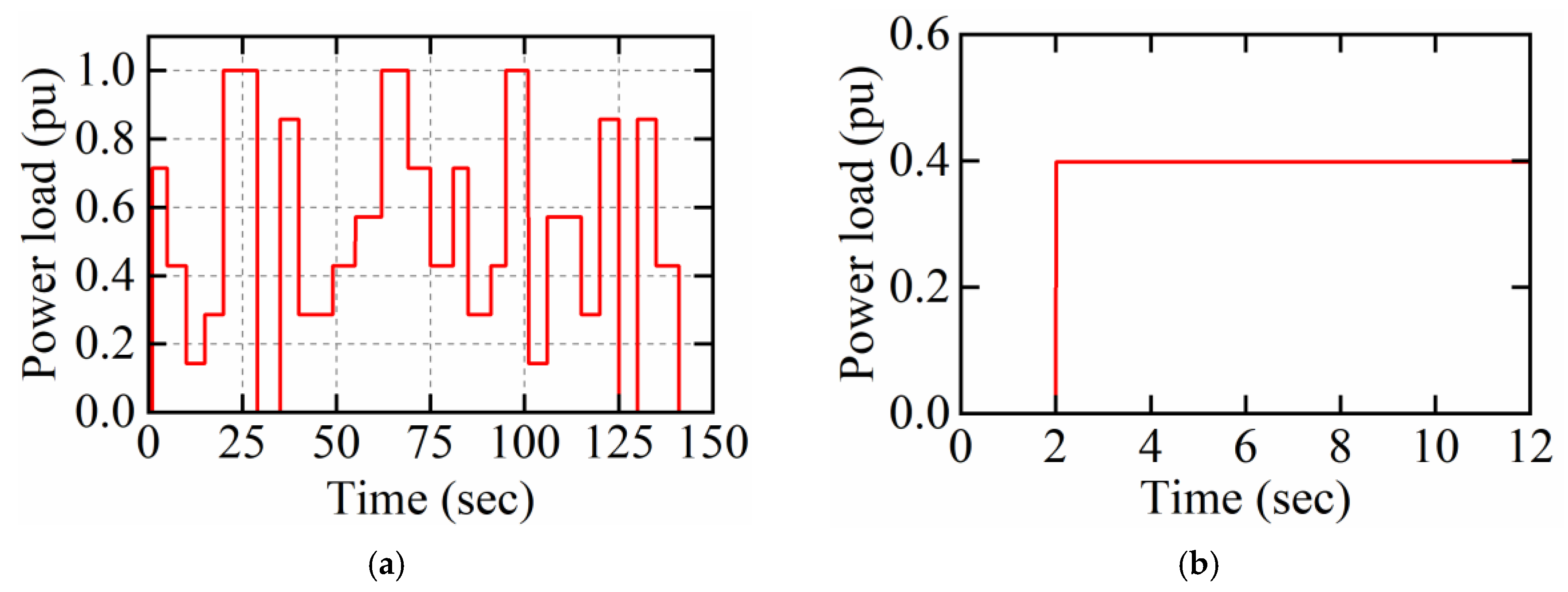 Energies 16 00304 g004