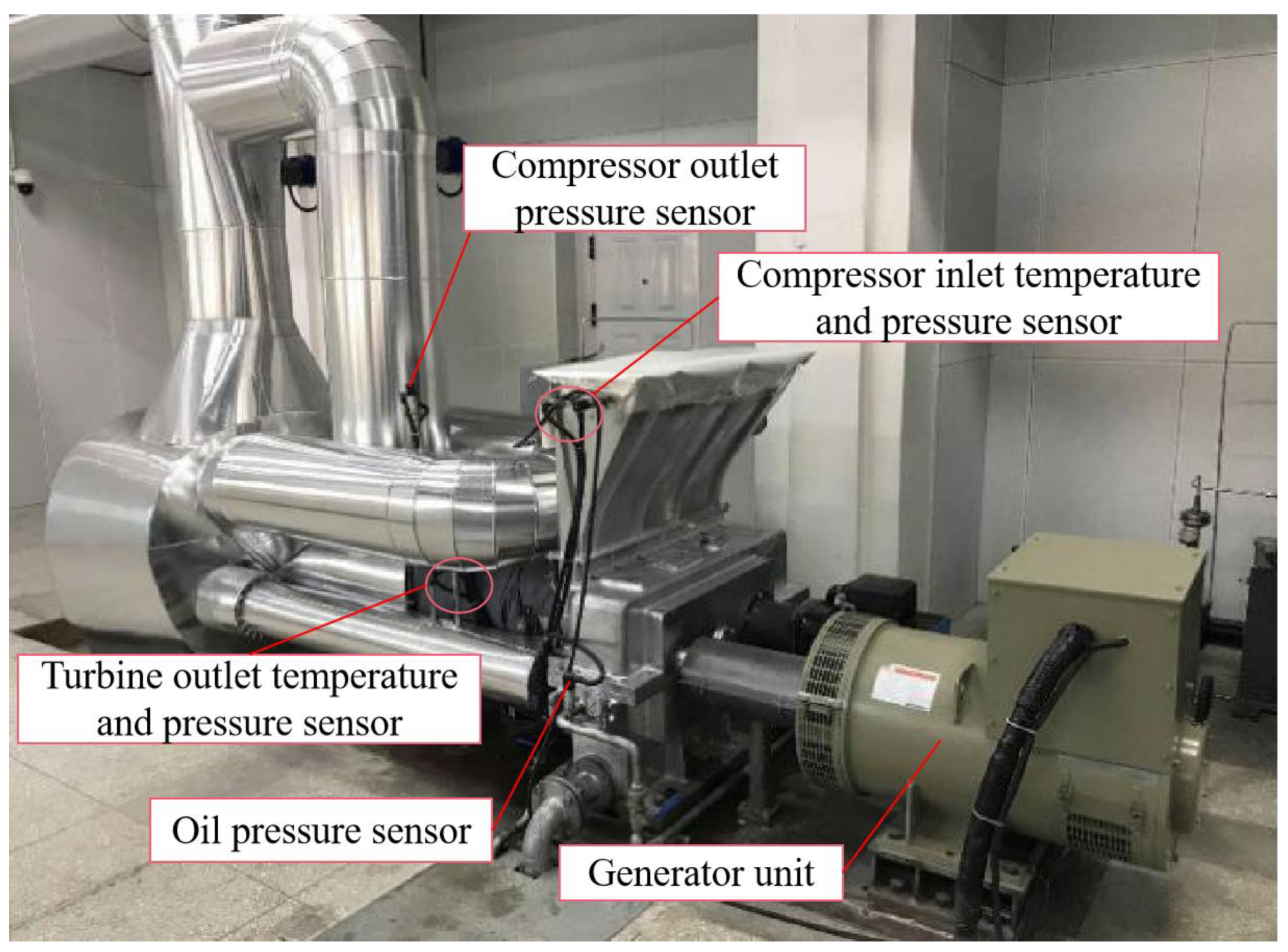 Energies 16 00304 g007
