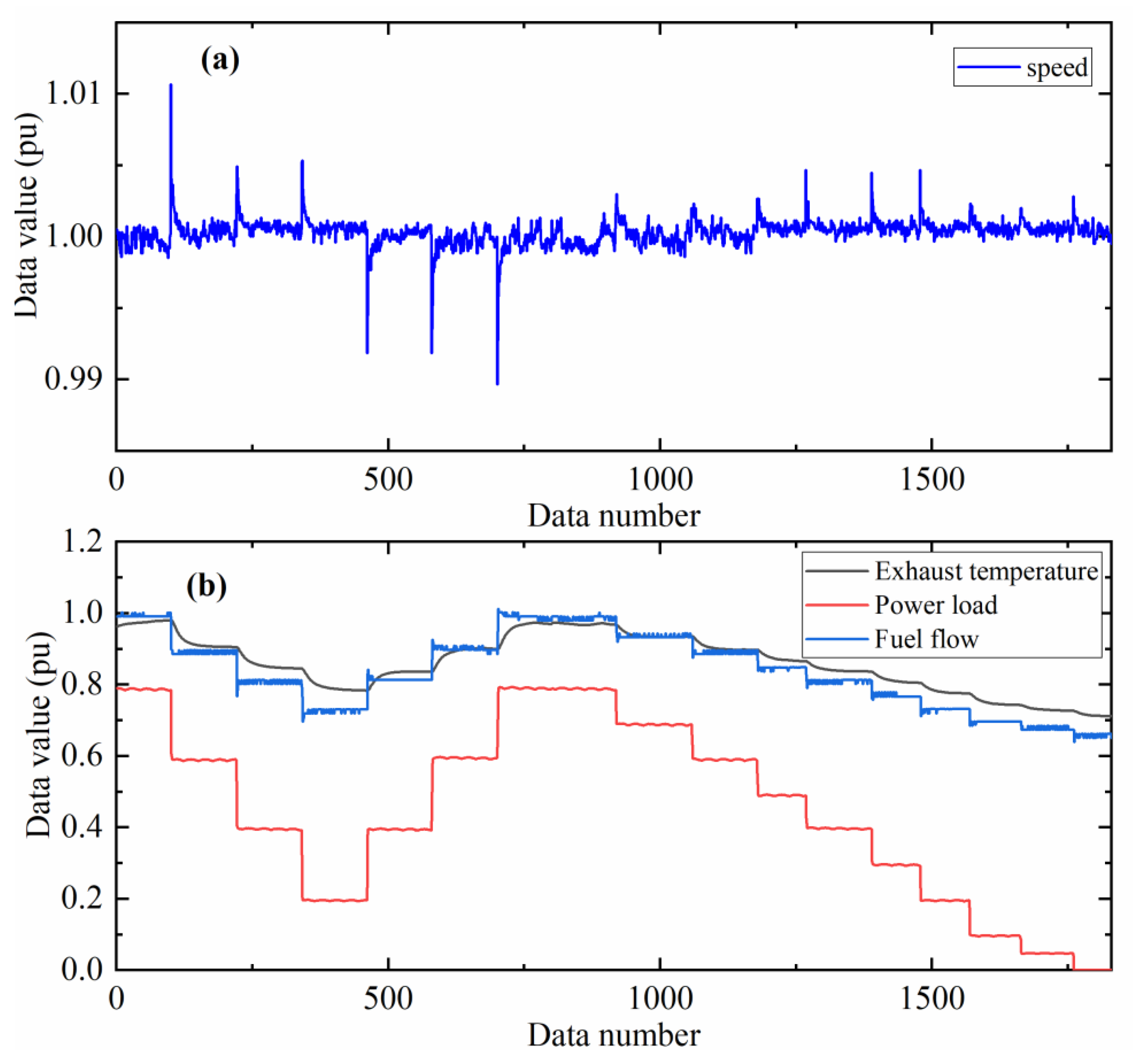 Energies 16 00304 g008