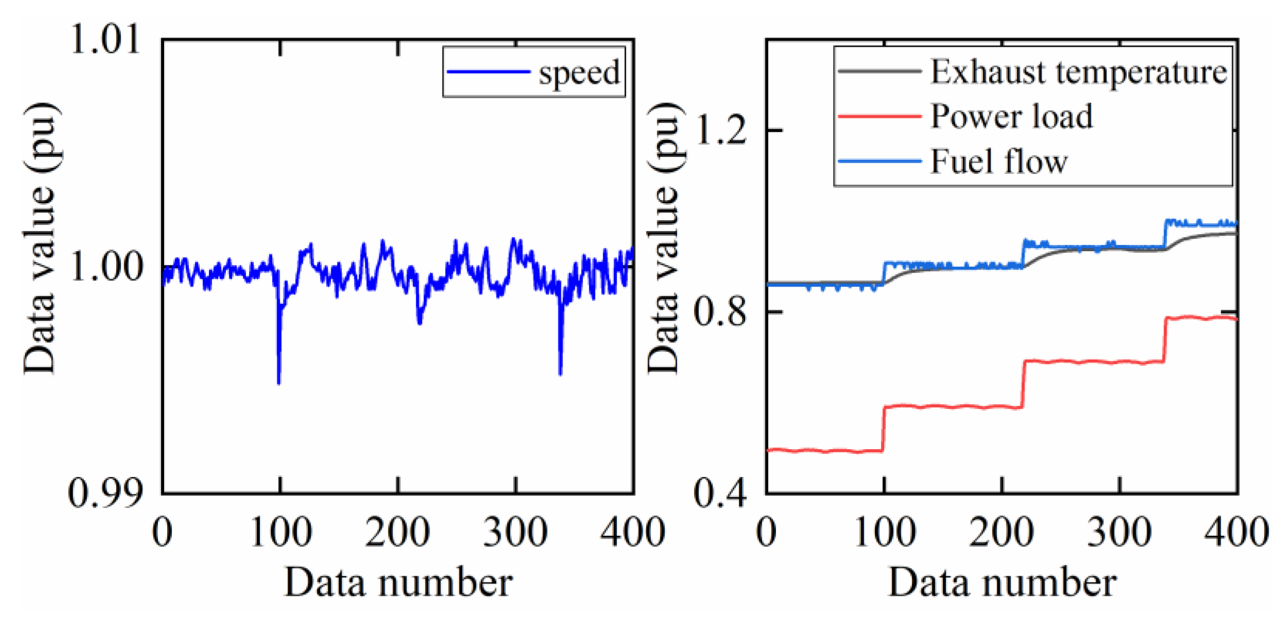 Energies 16 00304 g009